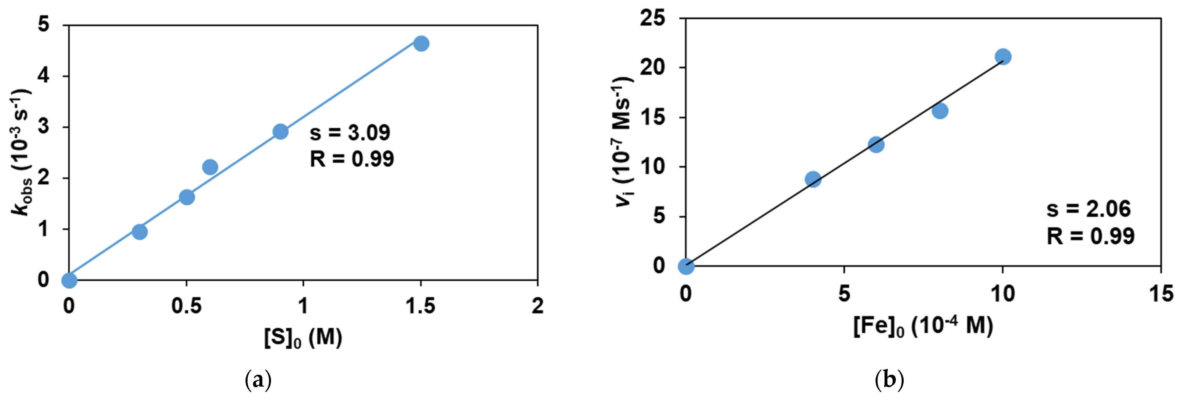 Molecules 28 04745 g014 Molecules 28 04745 g014