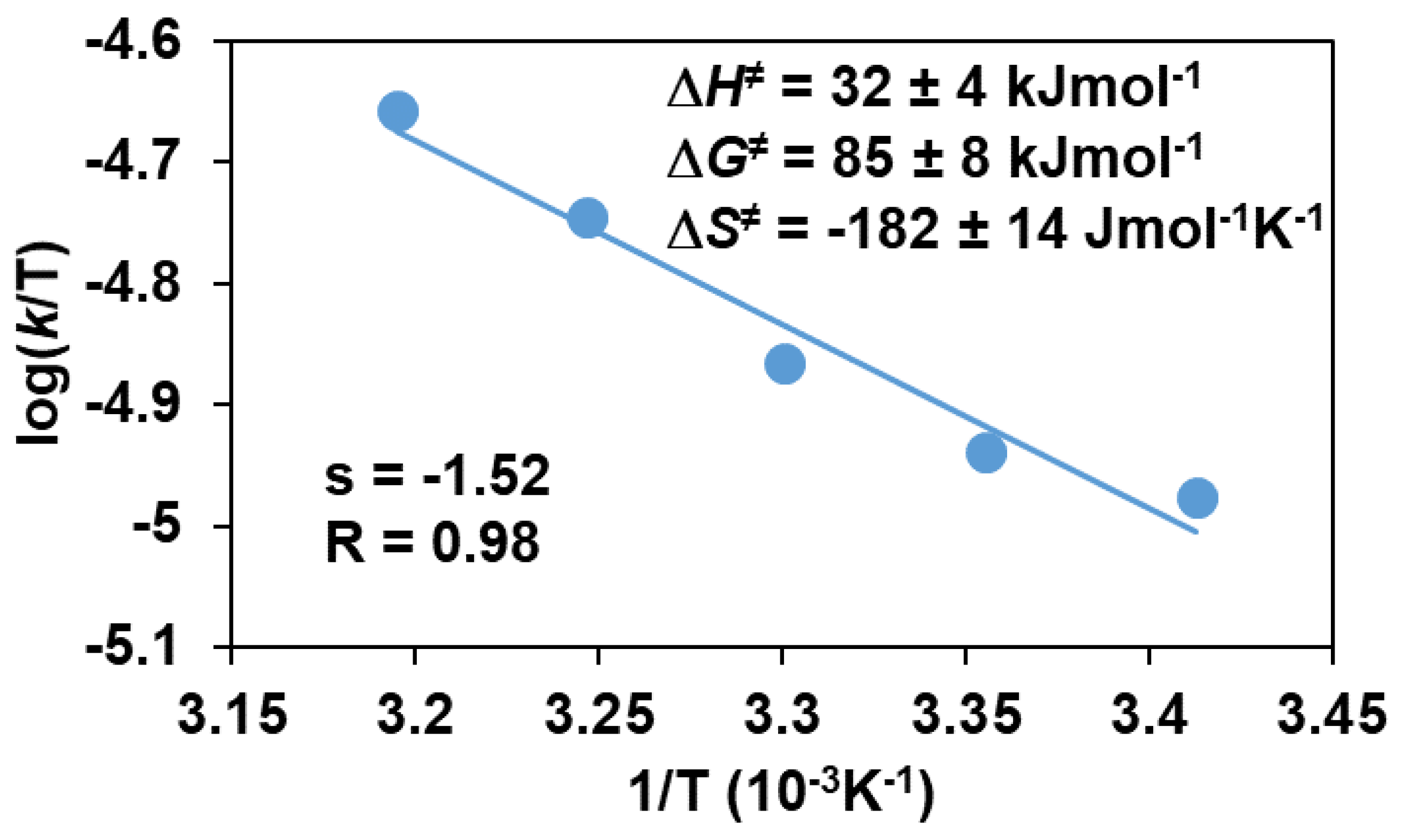 Molecules 28 04745 g015 Molecules 28 04745 g015