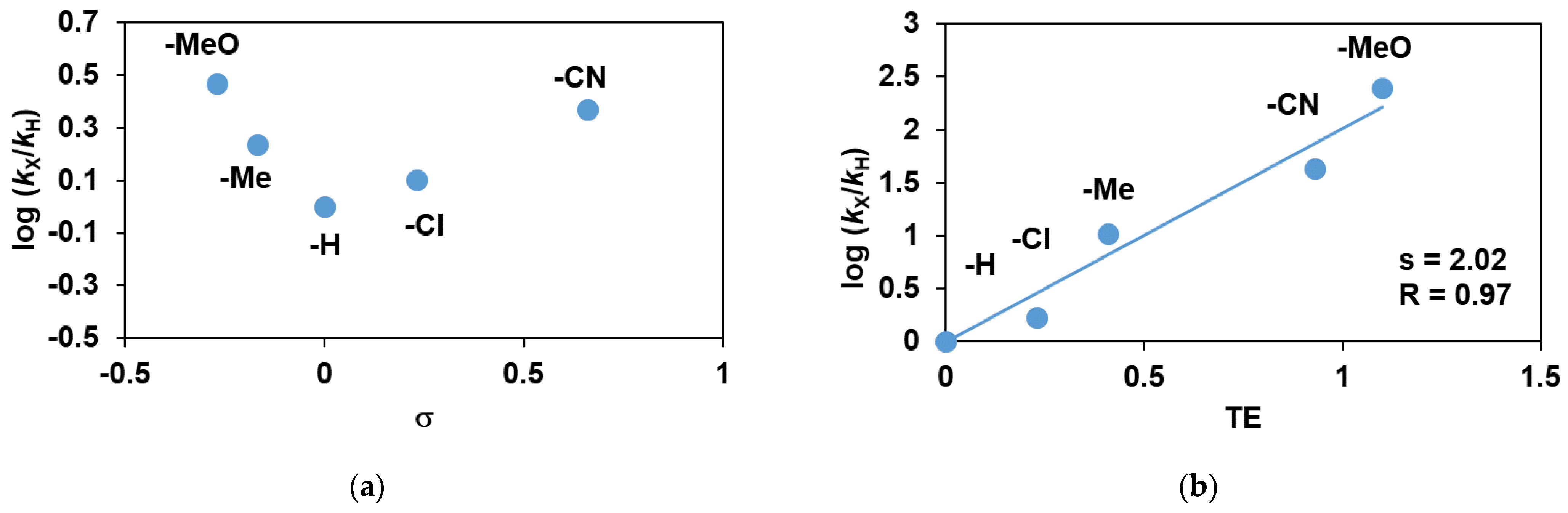 Molecules 28 04745 g016 Molecules 28 04745 g016