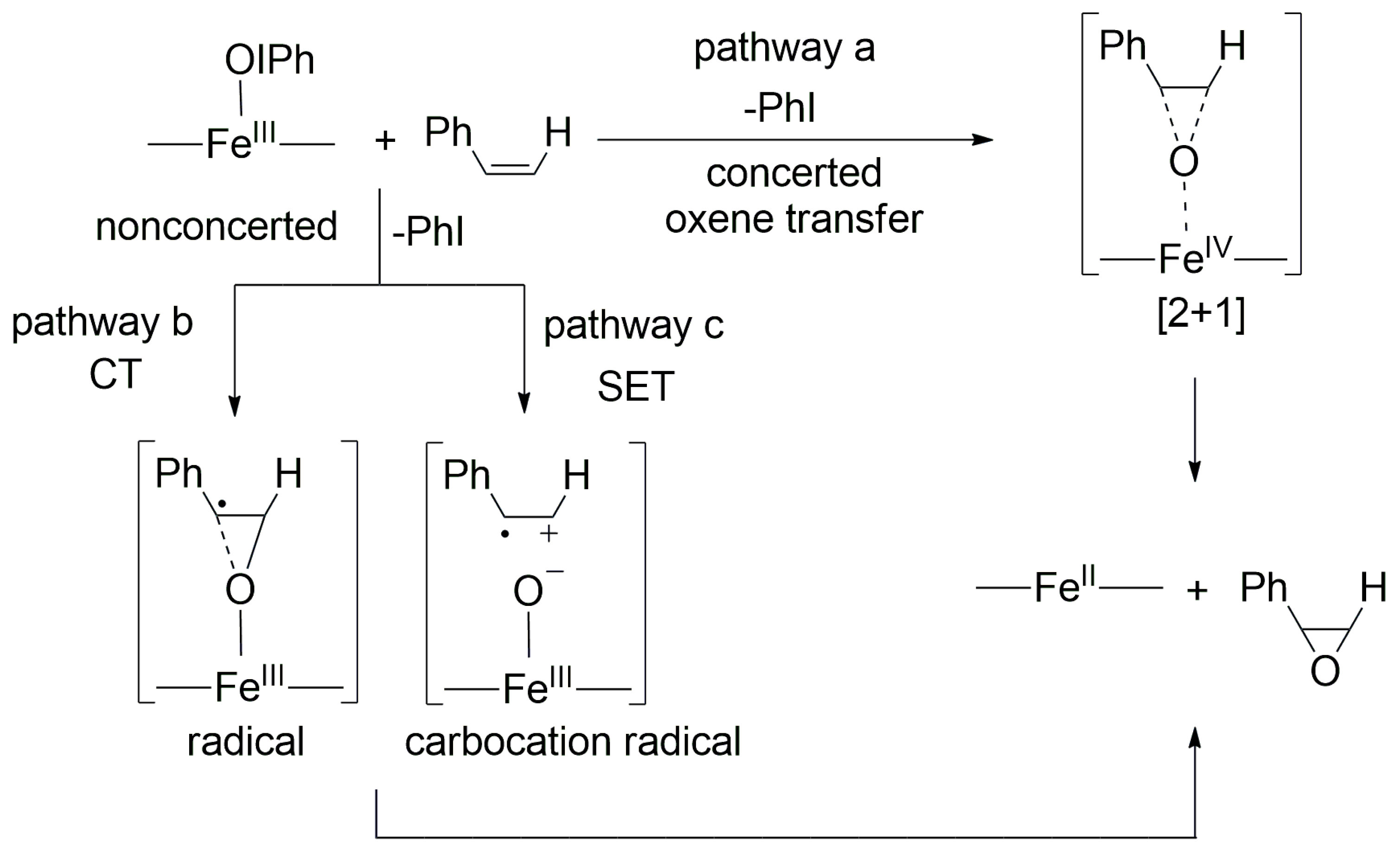 Molecules 28 04745 sch003 Molecules 28 04745 sch003