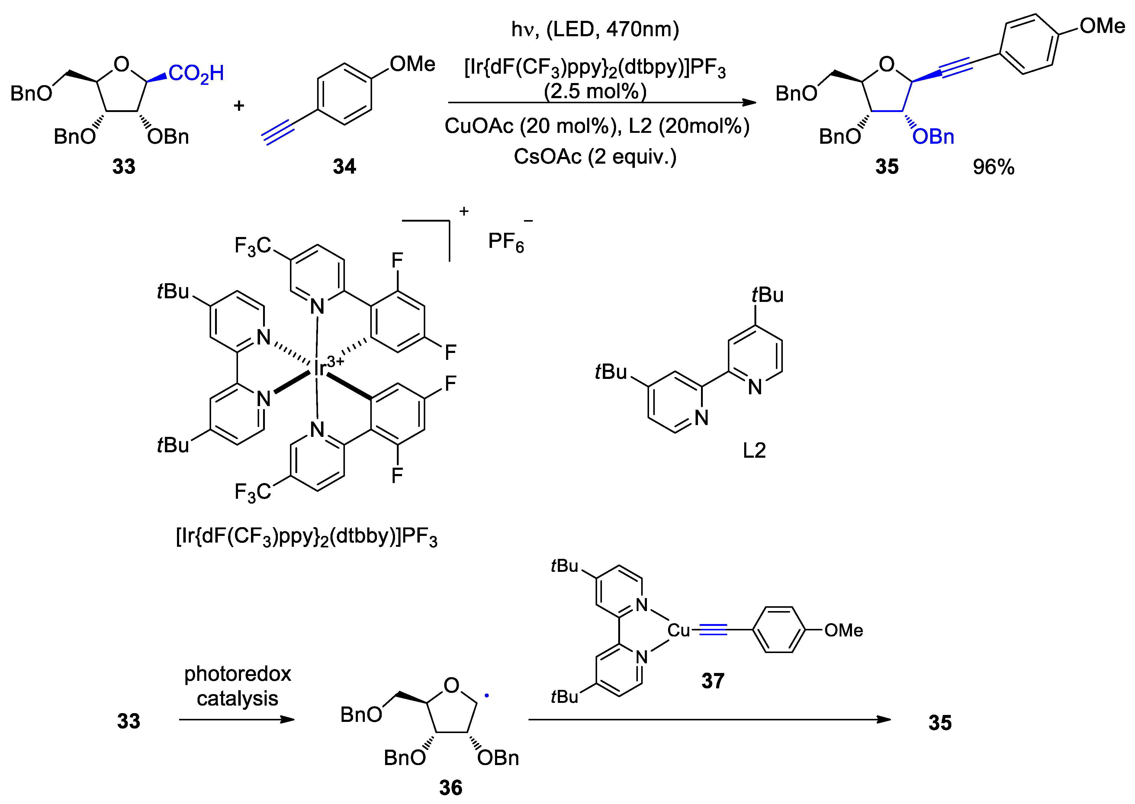 Molecules 28 04746 sch007
