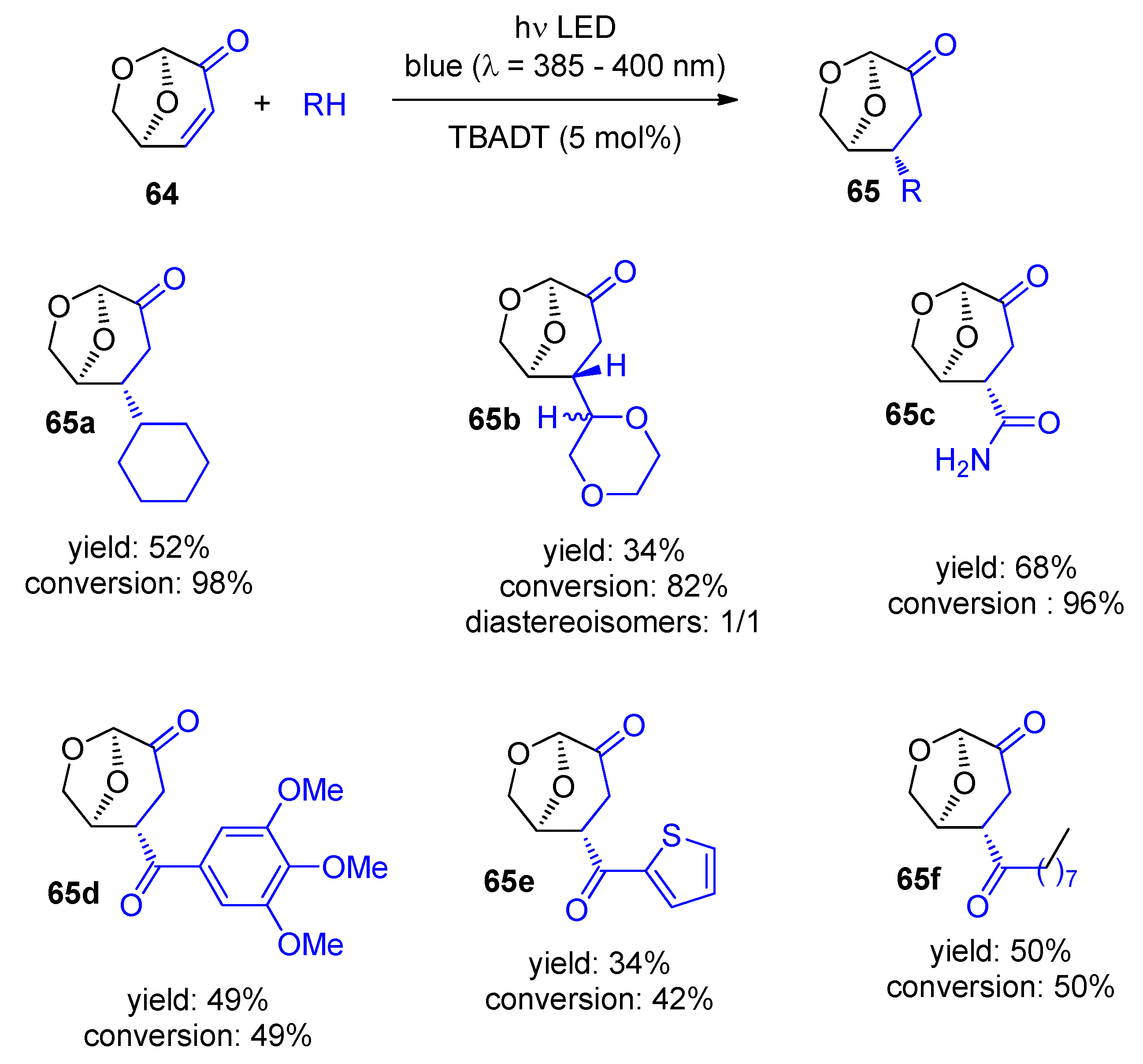 Molecules 28 04746 sch014