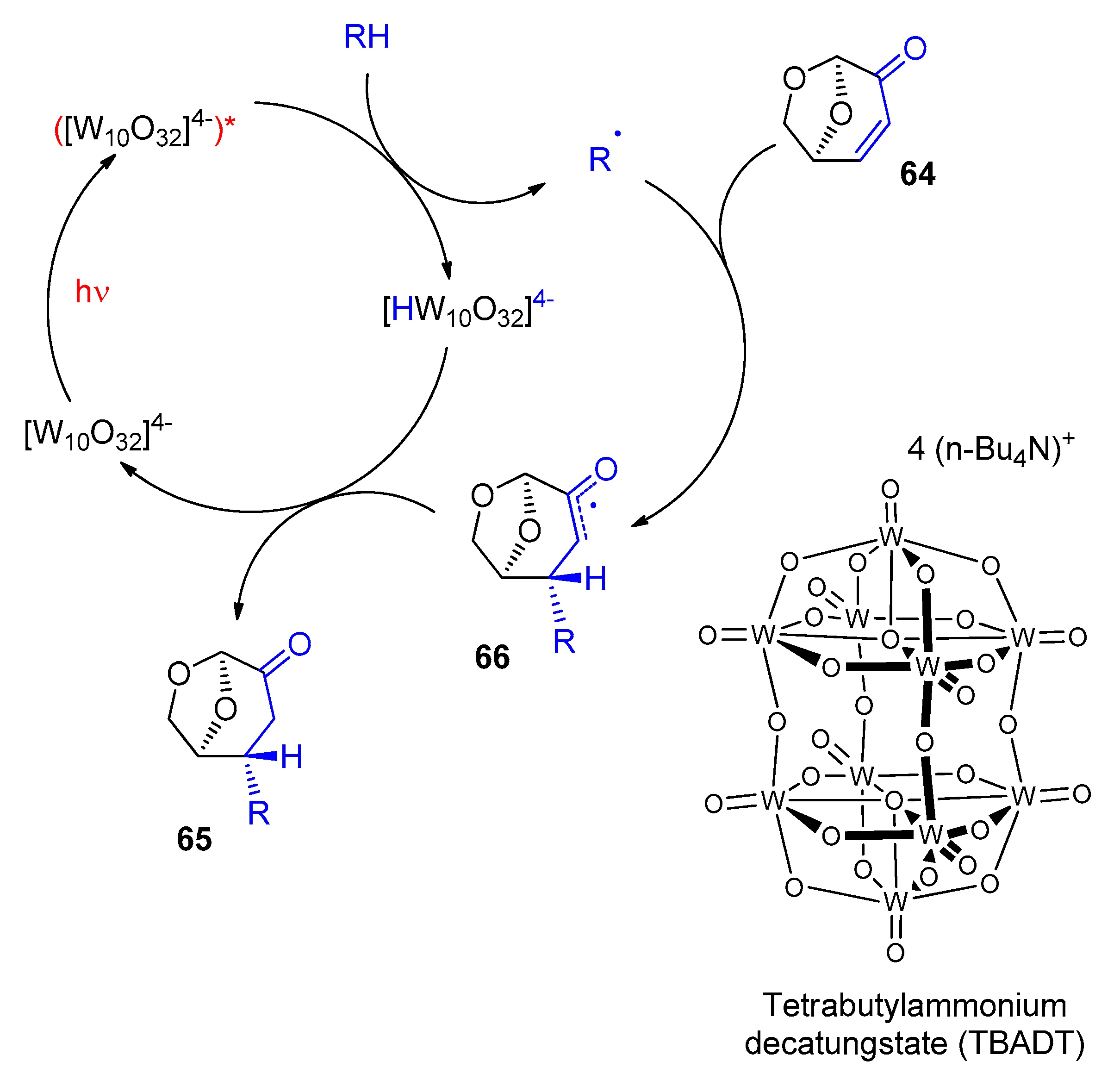 Molecules 28 04746 sch015