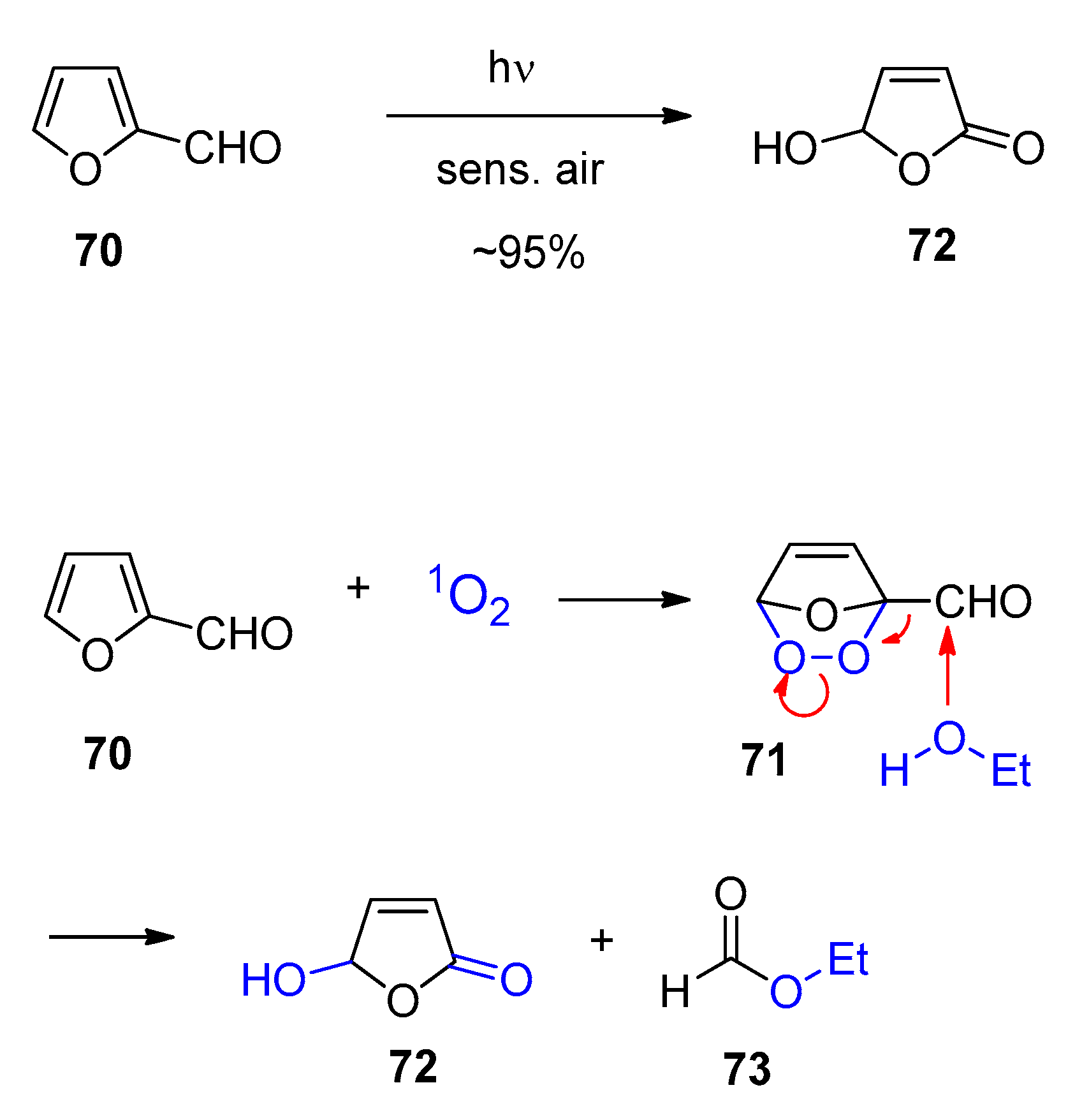 Molecules 28 04746 sch017