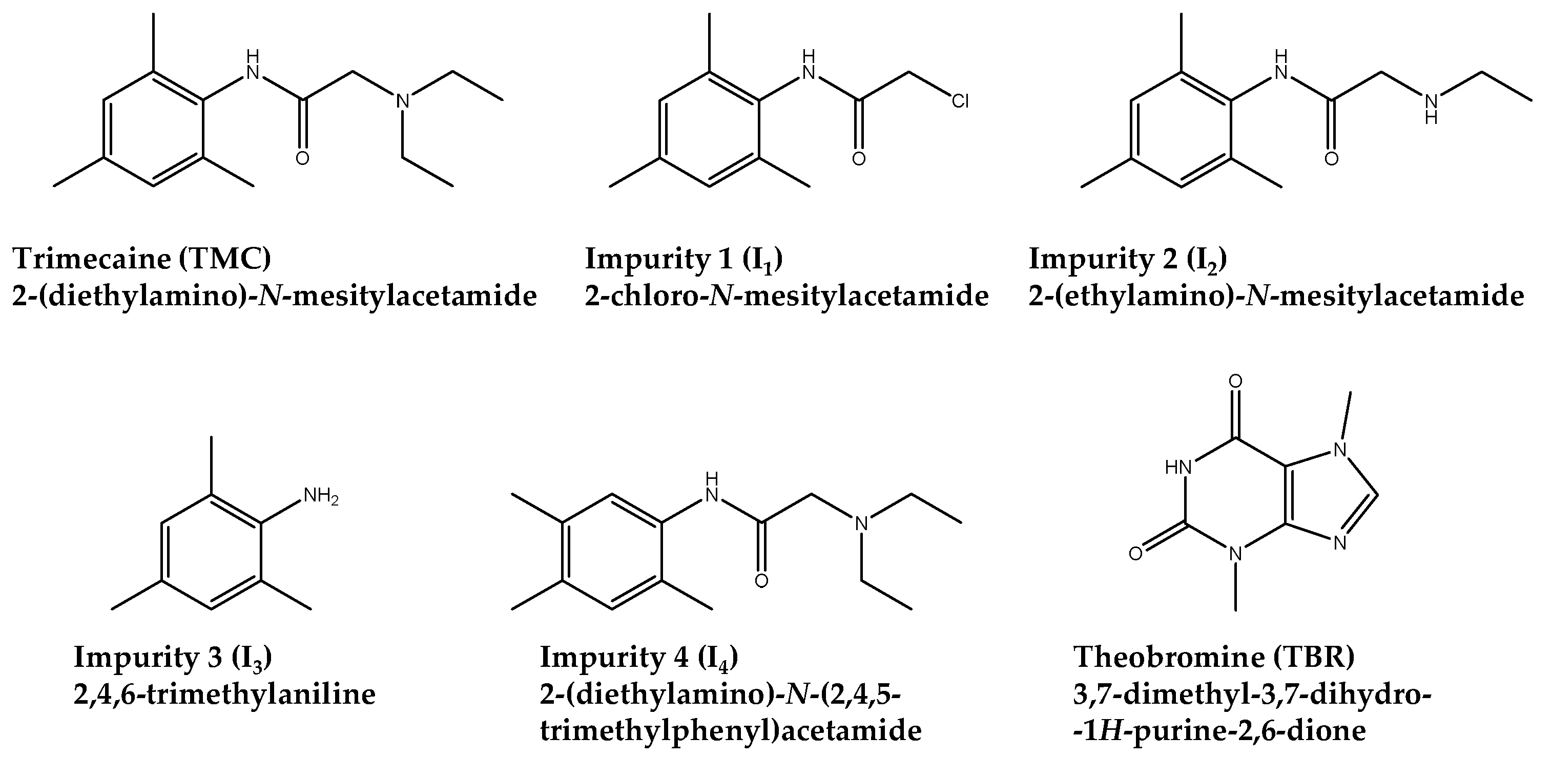 Molecules 28 04747 g001 Molecules 28 04747 g001
