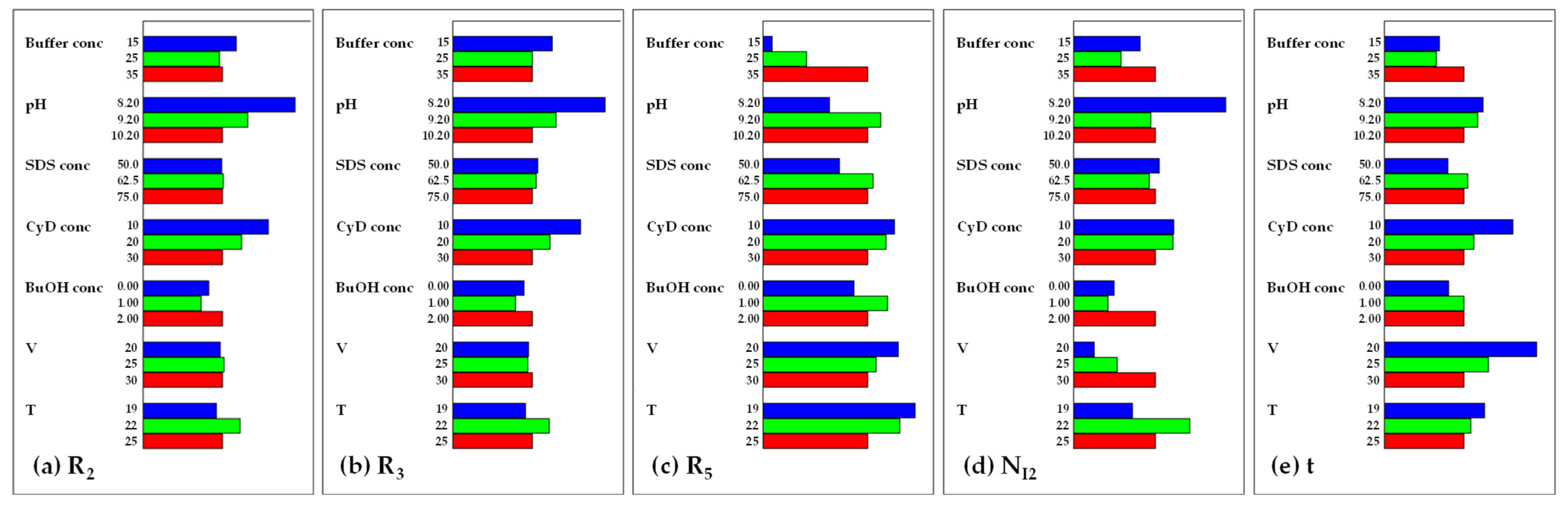 Molecules 28 04747 g002 Molecules 28 04747 g002