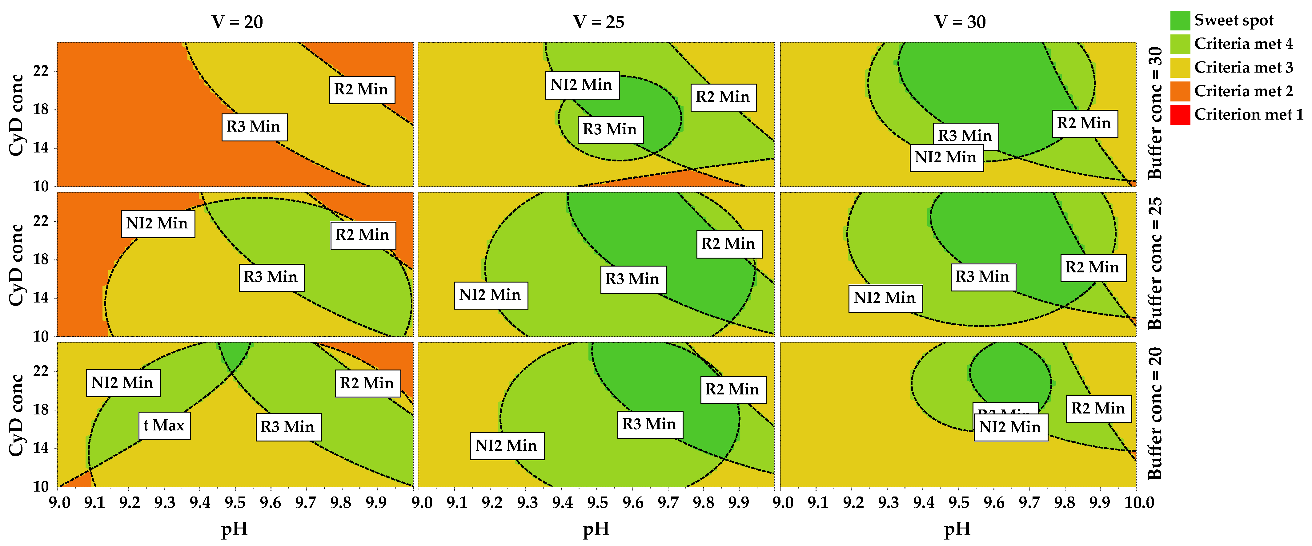 Molecules 28 04747 g003 Molecules 28 04747 g003