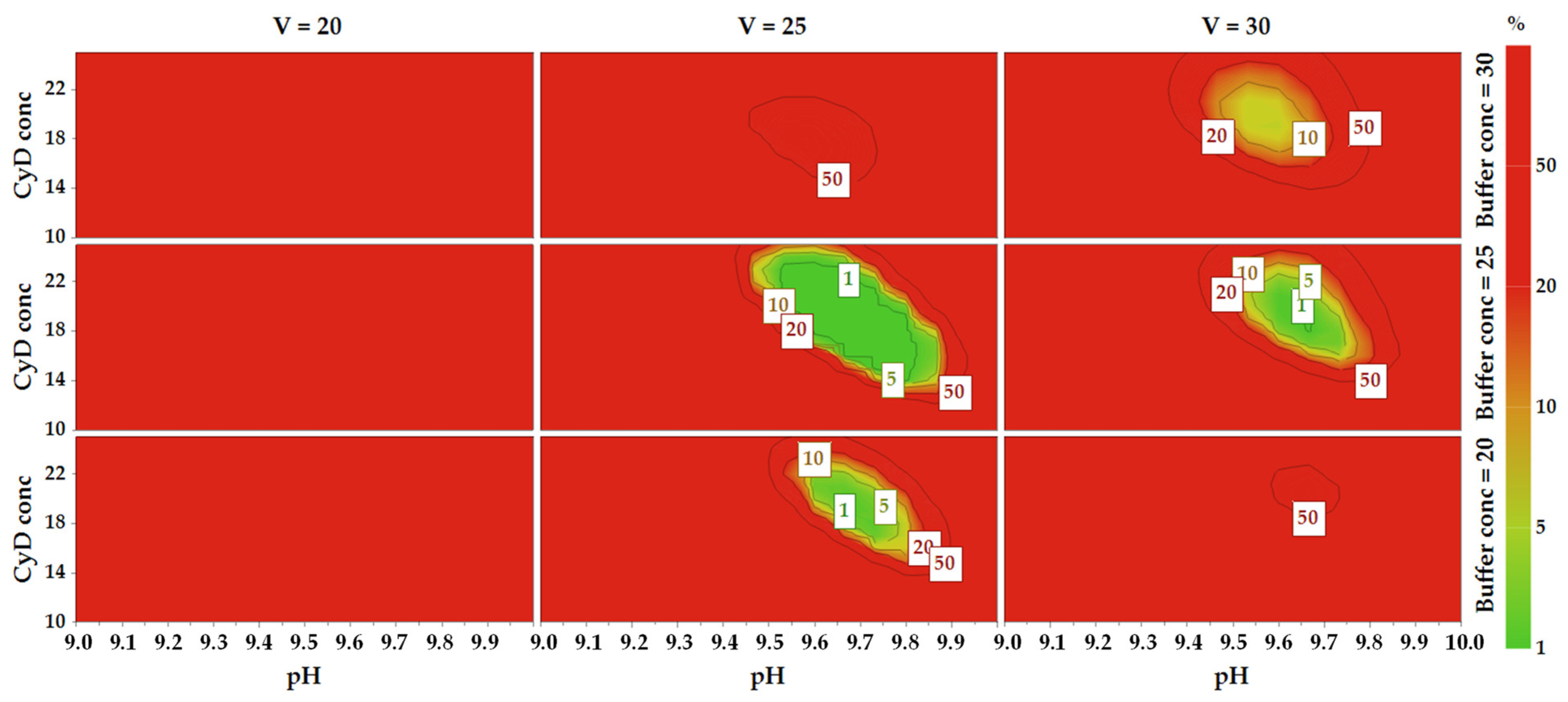 Molecules 28 04747 g004 Molecules 28 04747 g004