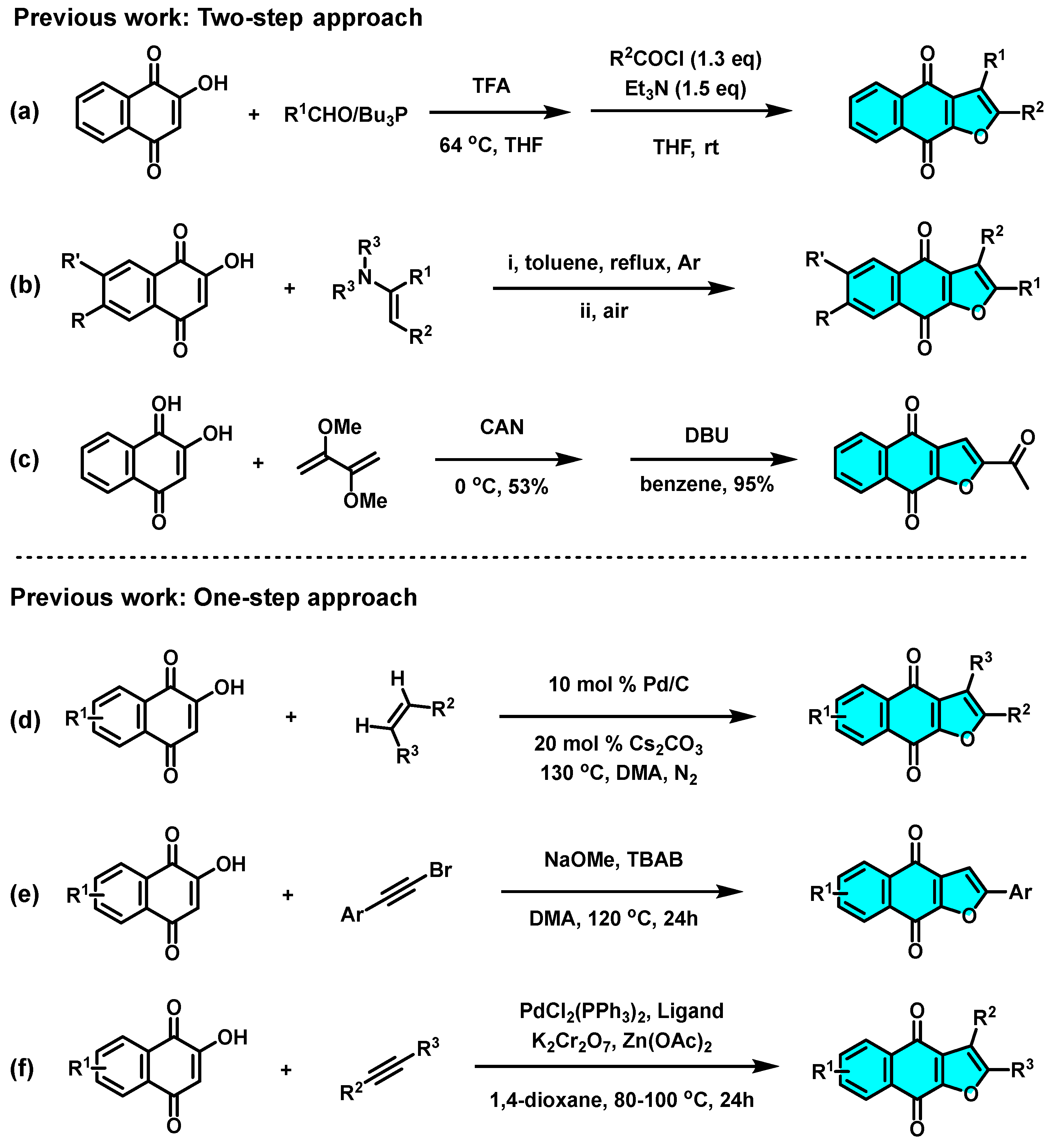 Molecules 28 04751 sch002