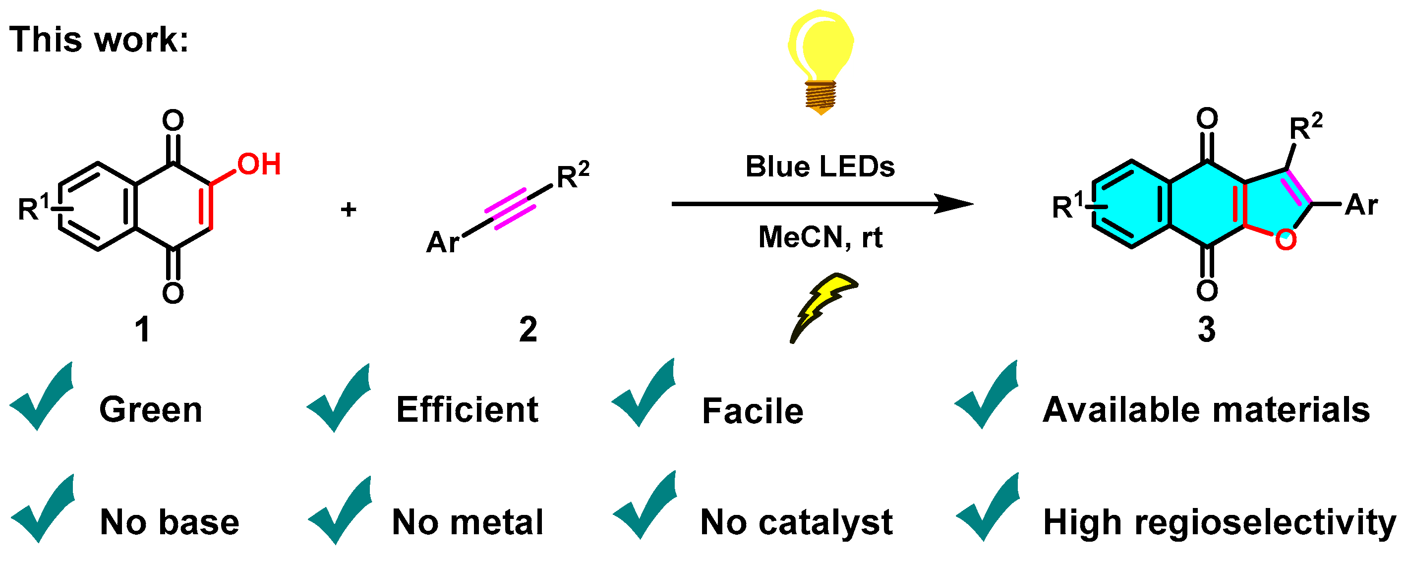 Molecules 28 04751 sch003