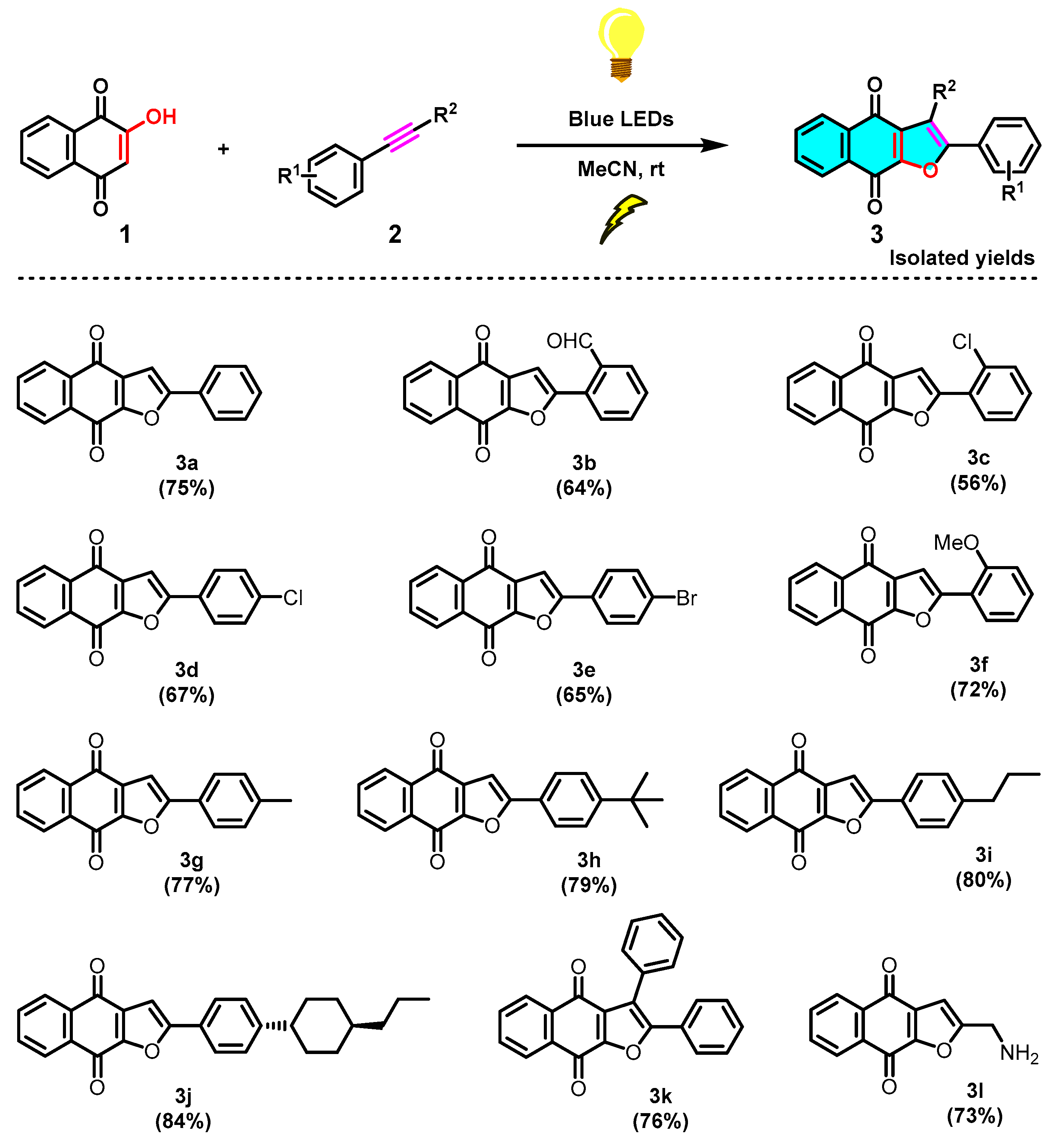 Molecules 28 04751 sch004