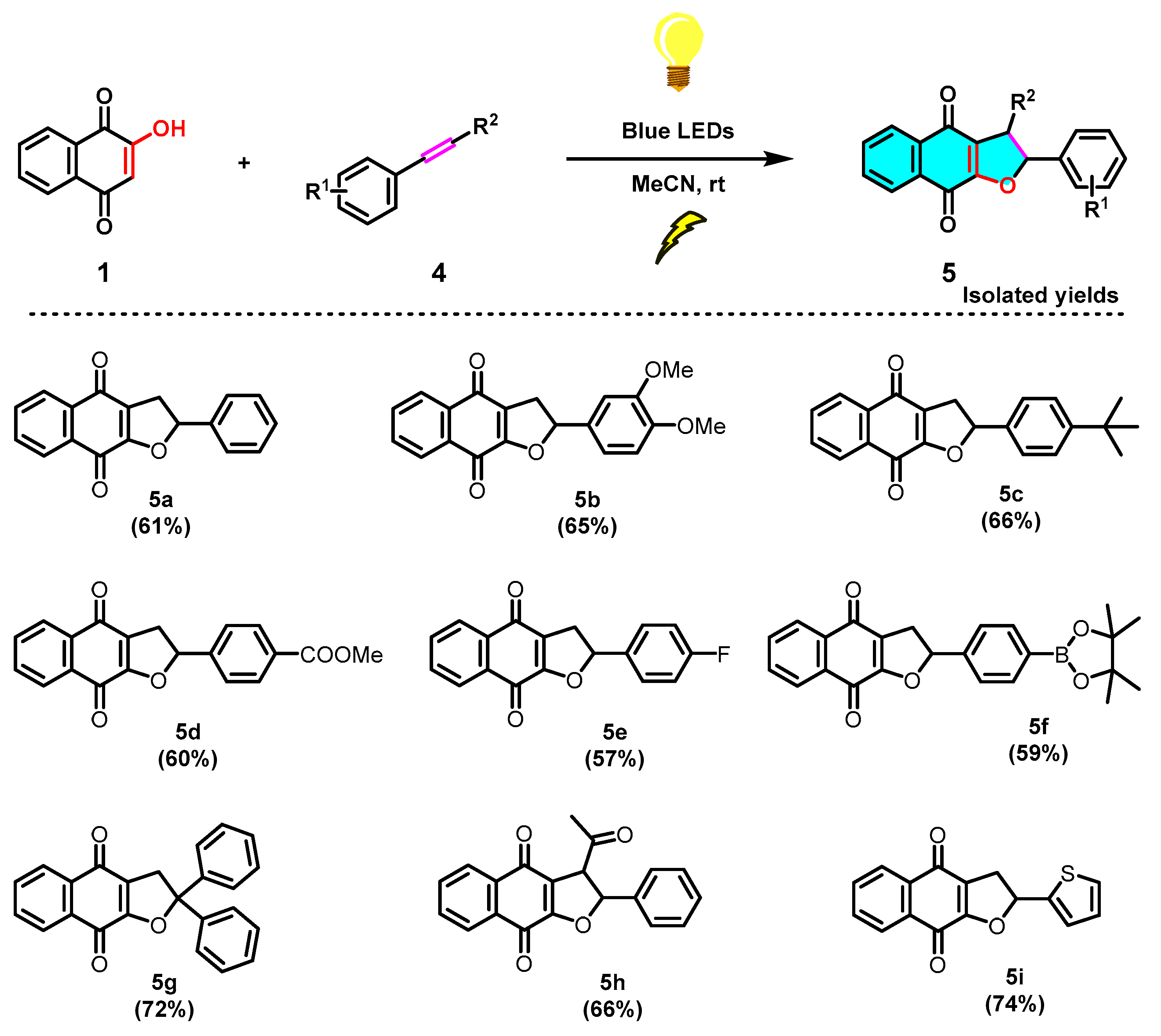 Molecules 28 04751 sch005