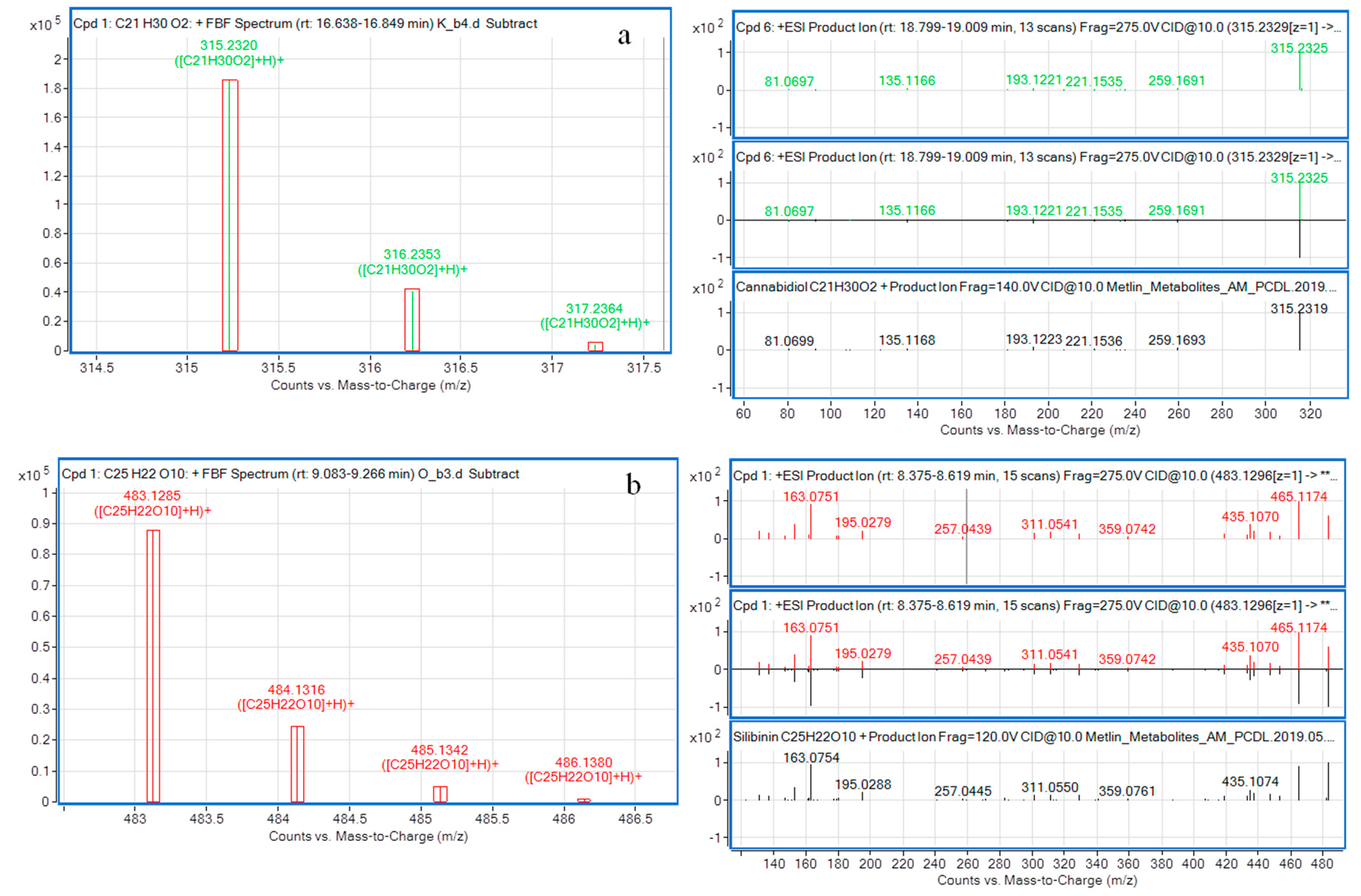 Molecules 28 04754 g002 Molecules 28 04754 g002