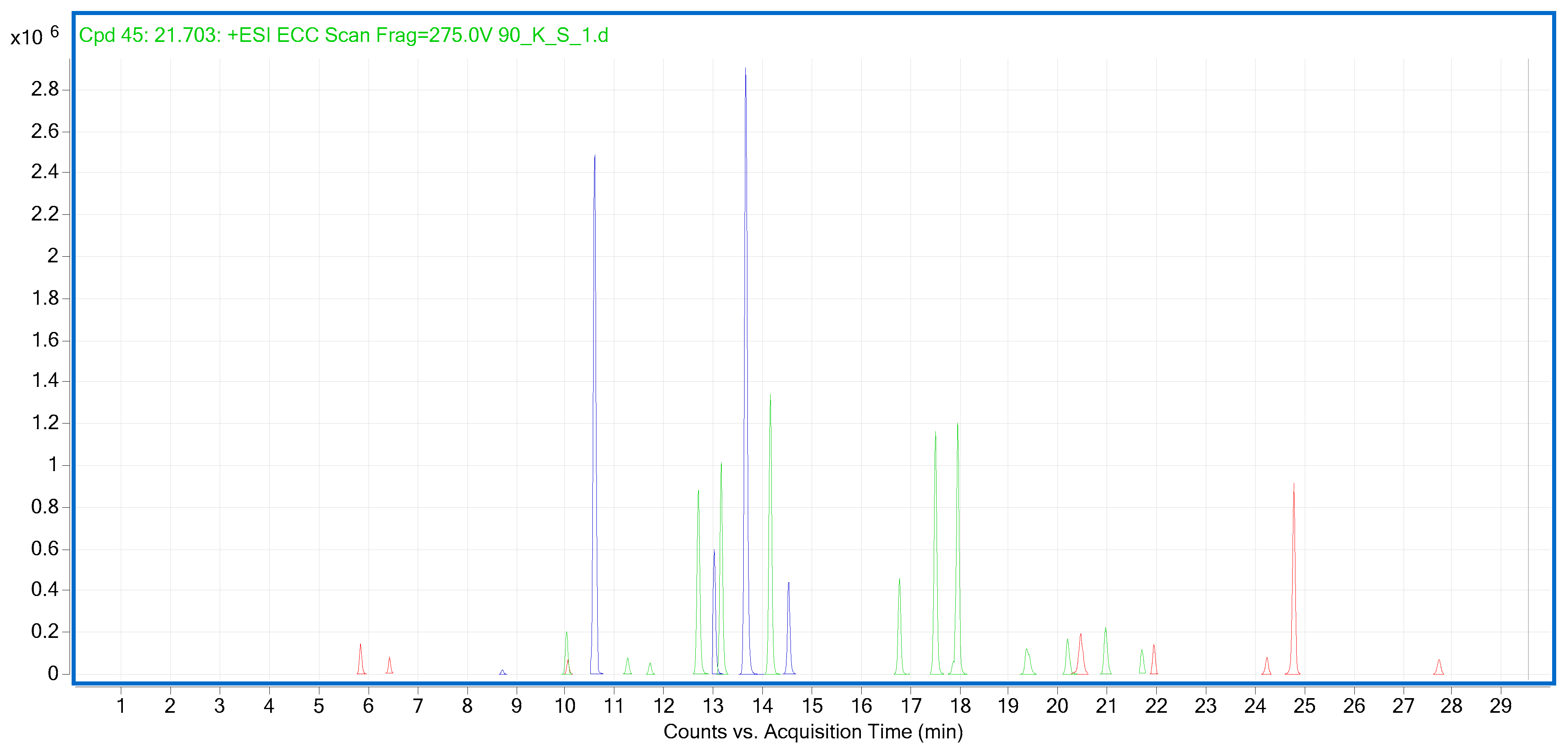 Molecules 28 04754 g003 Molecules 28 04754 g003