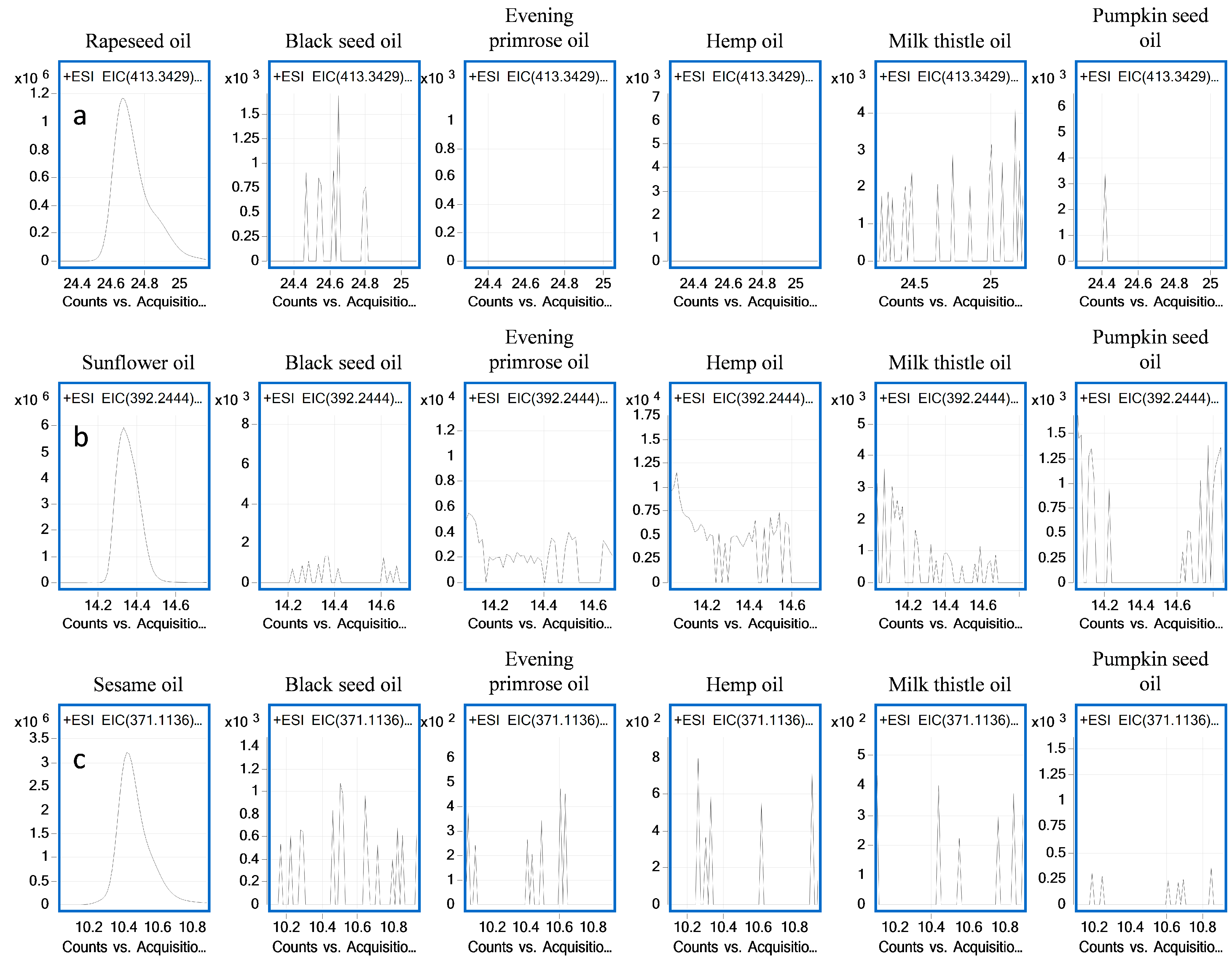 Molecules 28 04754 g004 Molecules 28 04754 g004