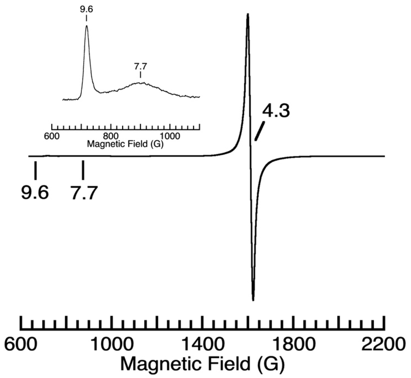 Molecules 28 04755 g006 Molecules 28 04755 g006