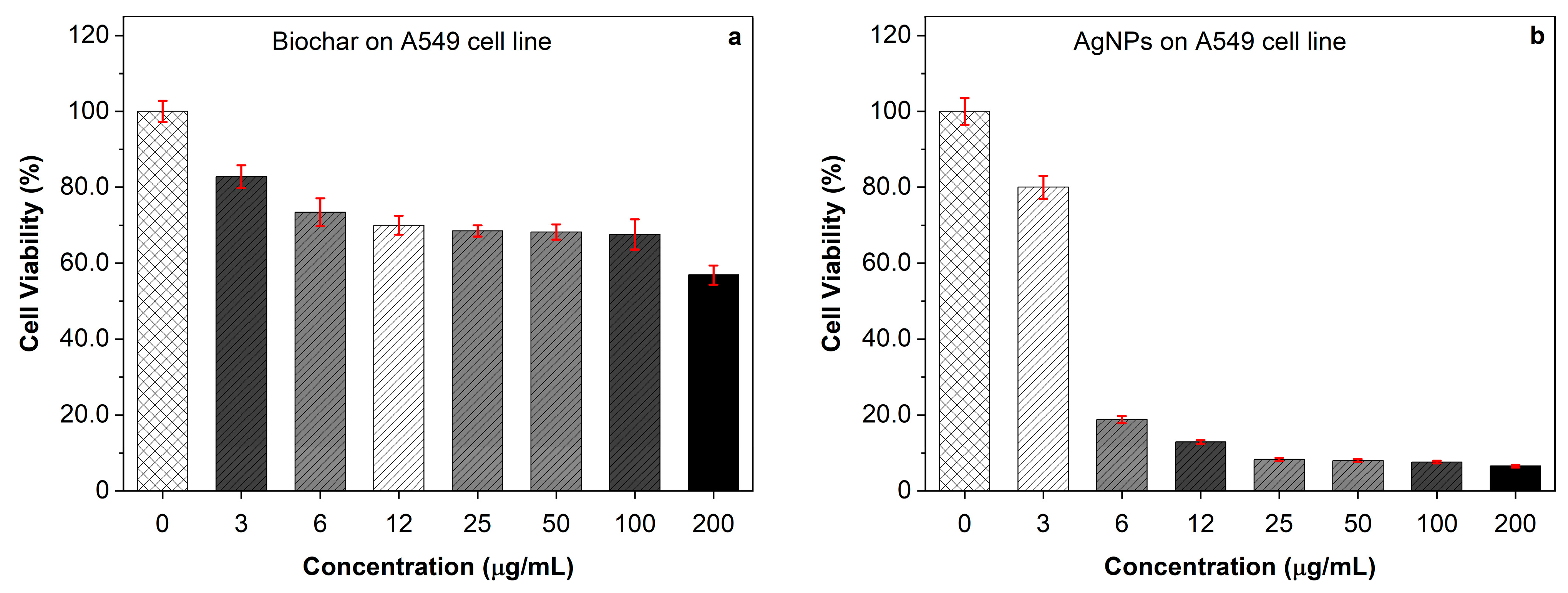 Molecules 28 04757 g005