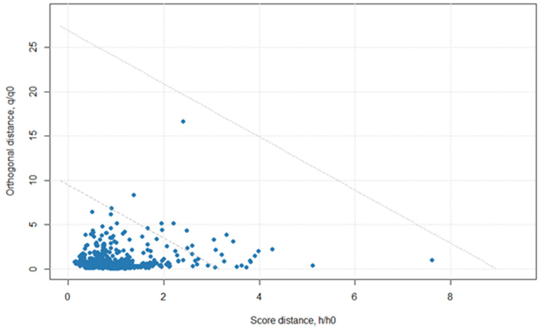 Molecules 28 04758 g002