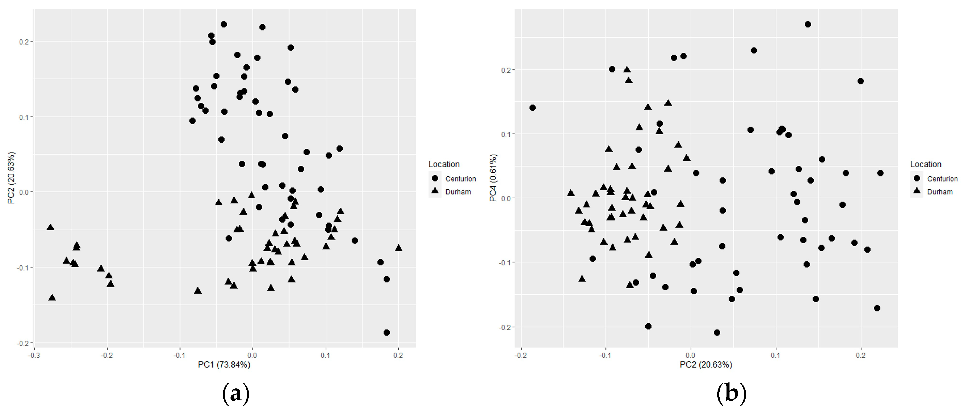 Molecules 28 04758 g004
