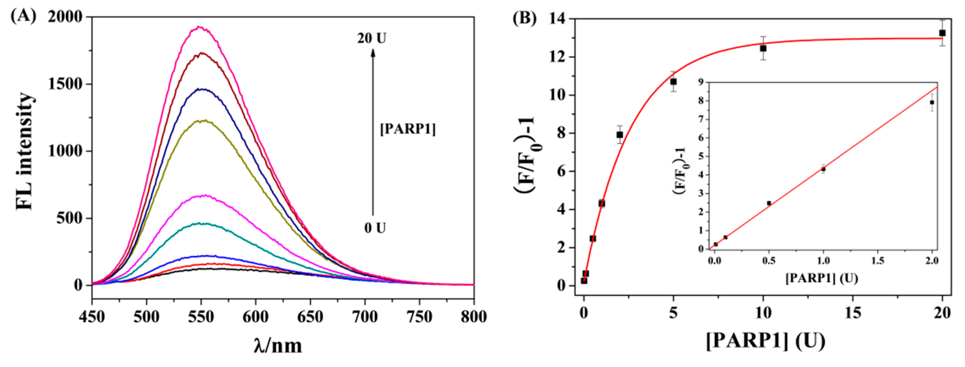 Molecules 28 04759 g003