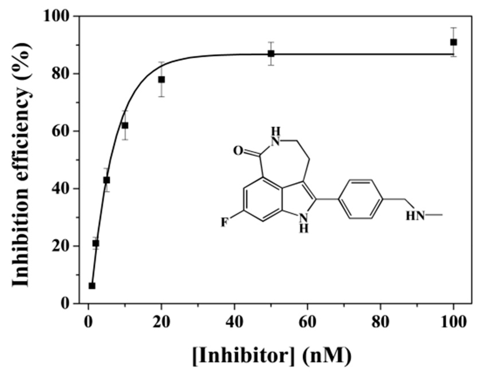 Molecules 28 04759 g004