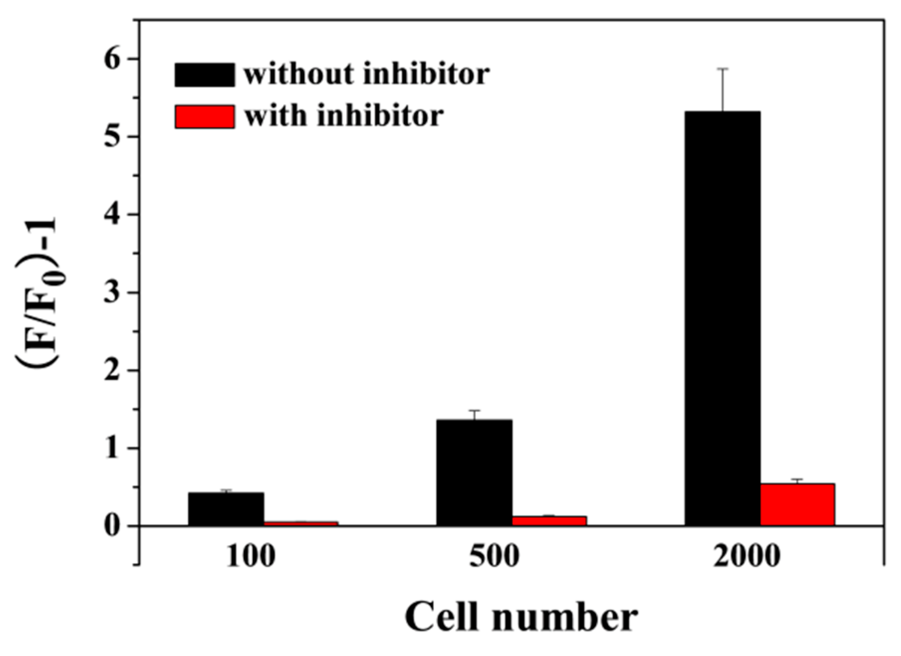 Molecules 28 04759 g006