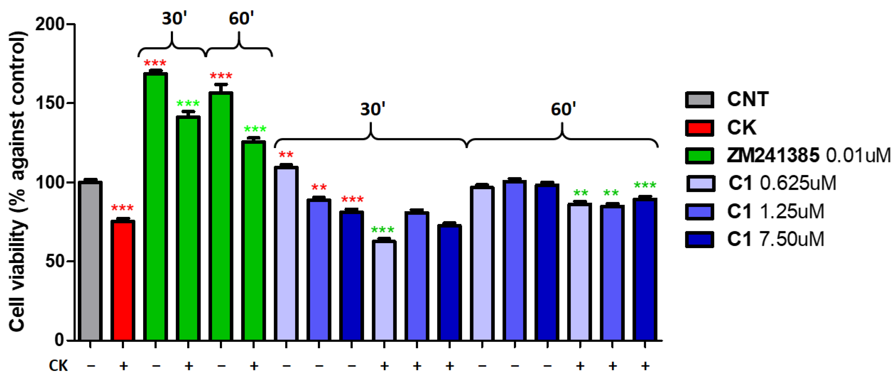 Molecules 28 04762 g001