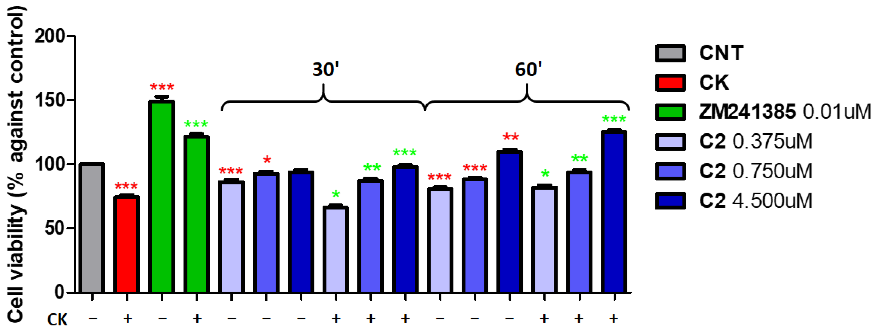 Molecules 28 04762 g002