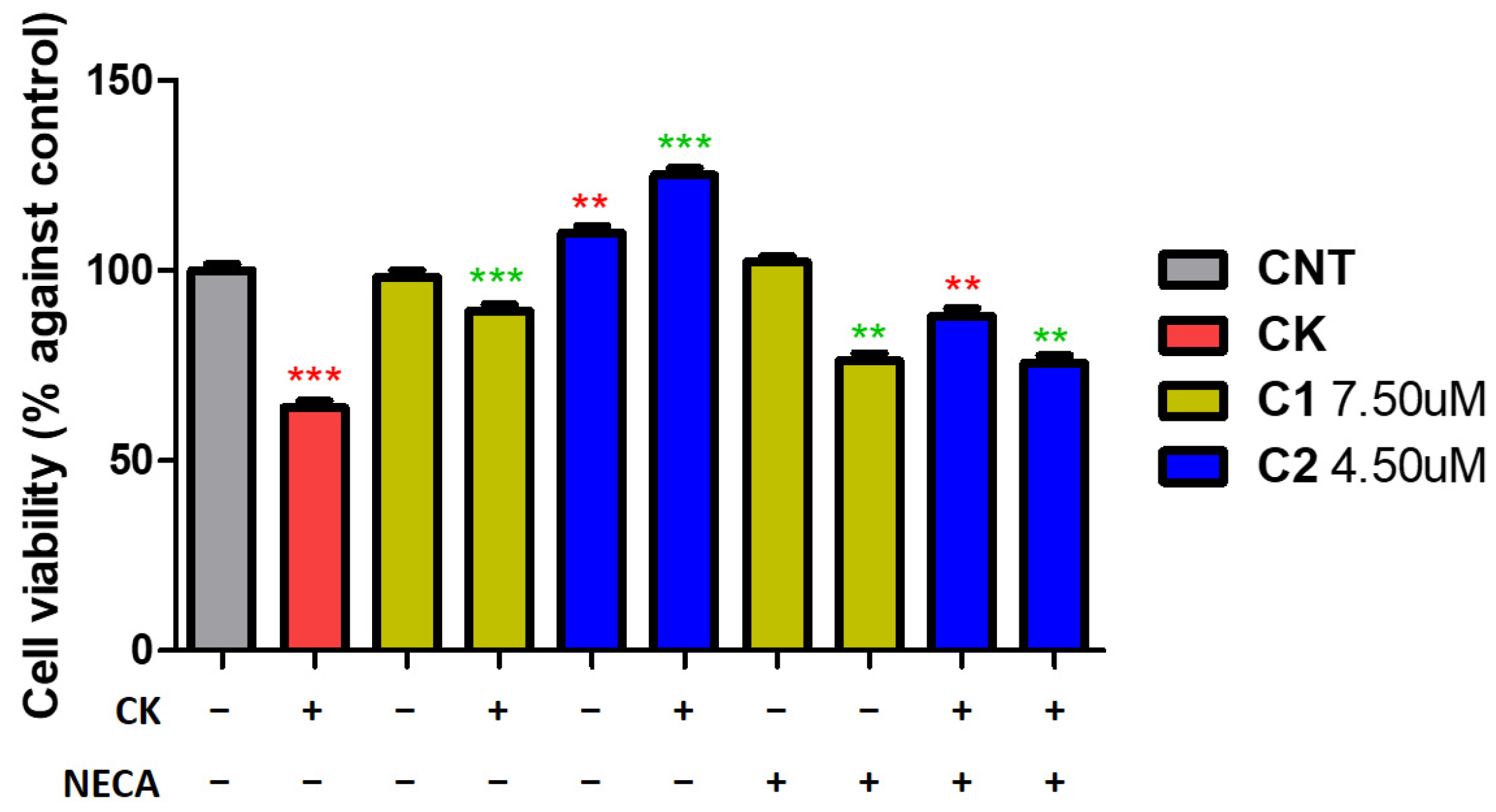Molecules 28 04762 g004