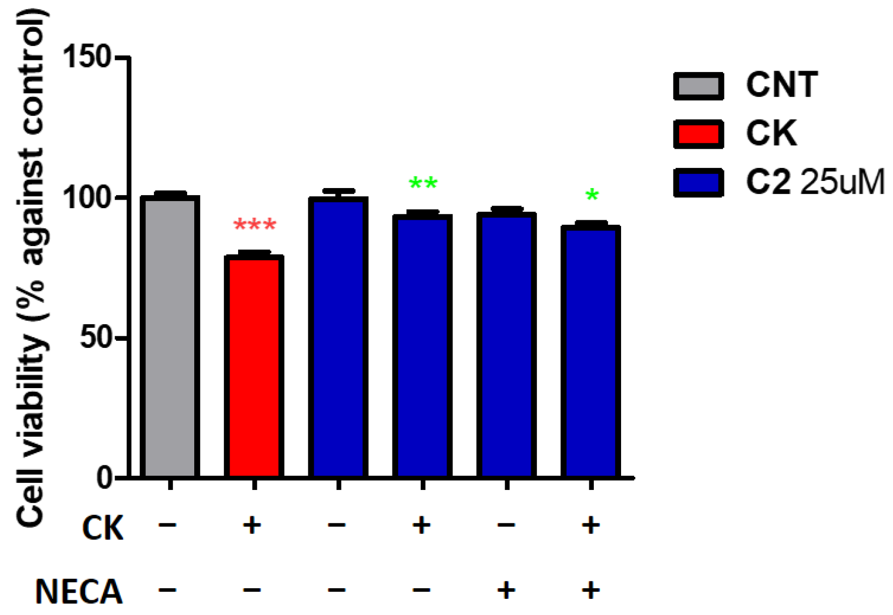 Molecules 28 04762 g008