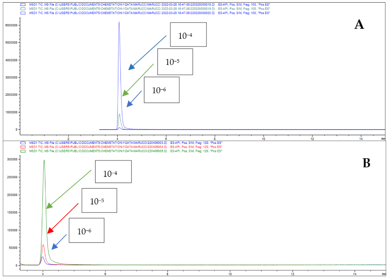Molecules 28 04762 g010