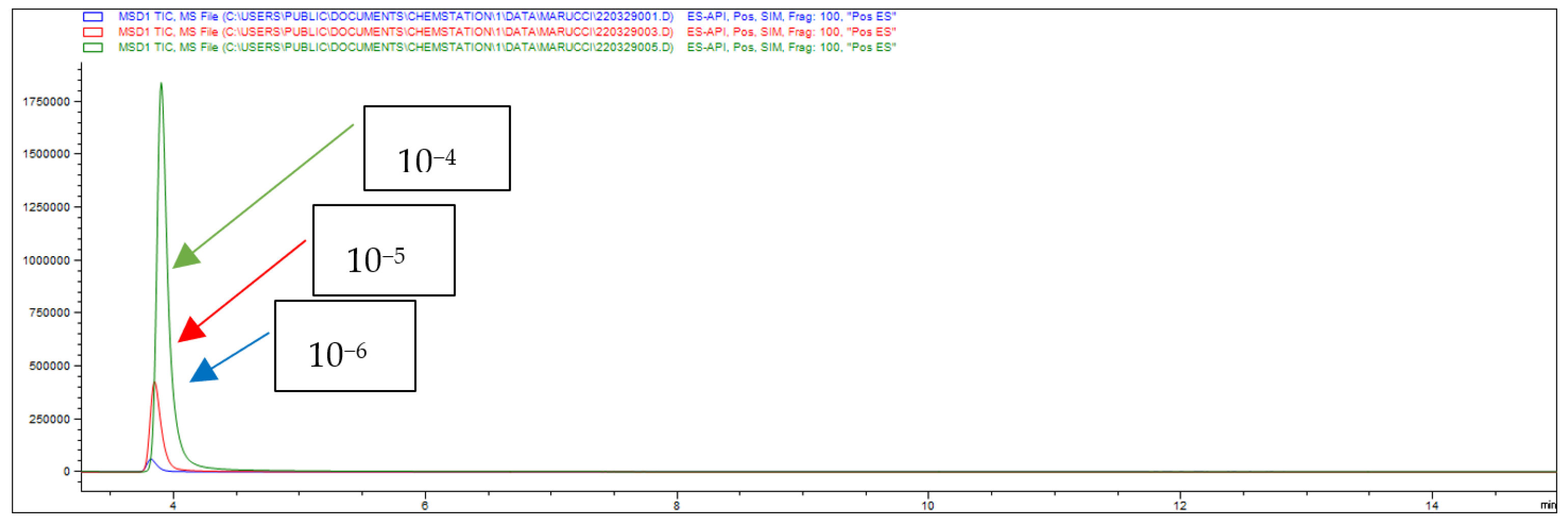 Molecules 28 04762 g011