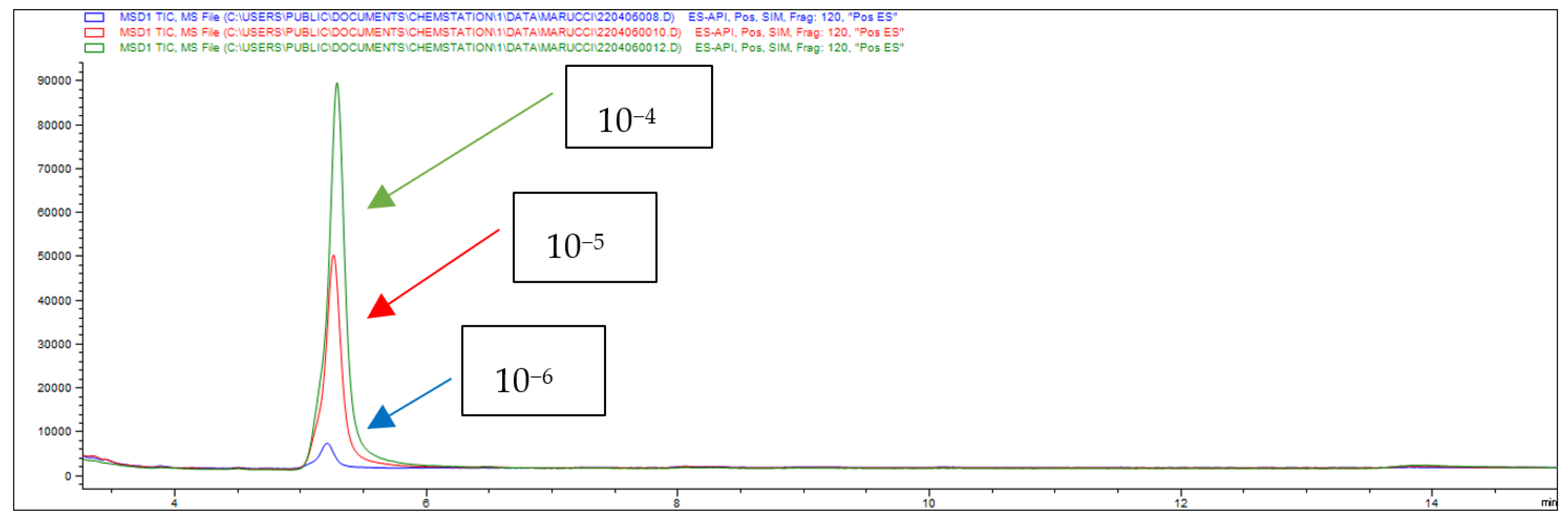 Molecules 28 04762 g012