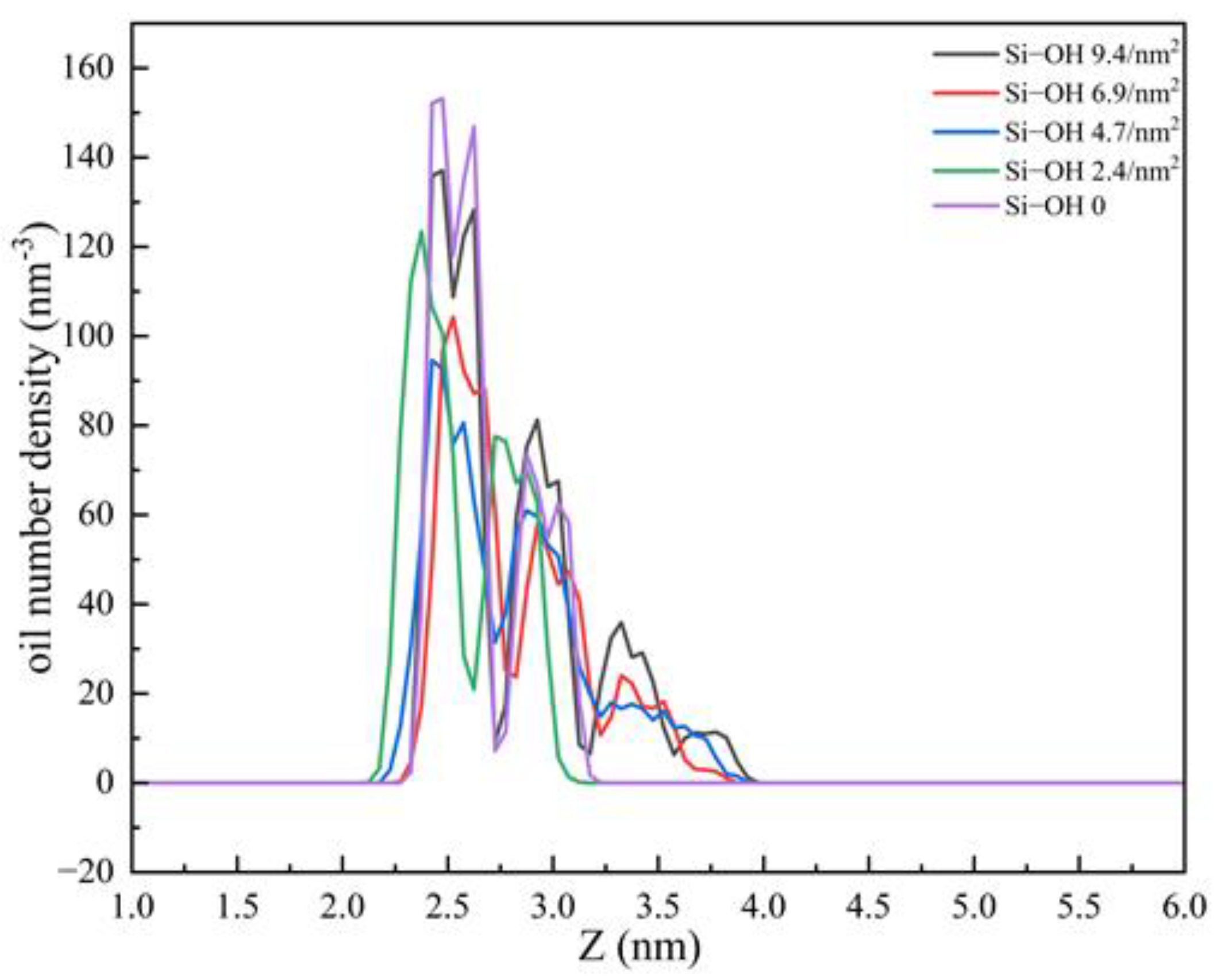 Molecules 28 04765 g003