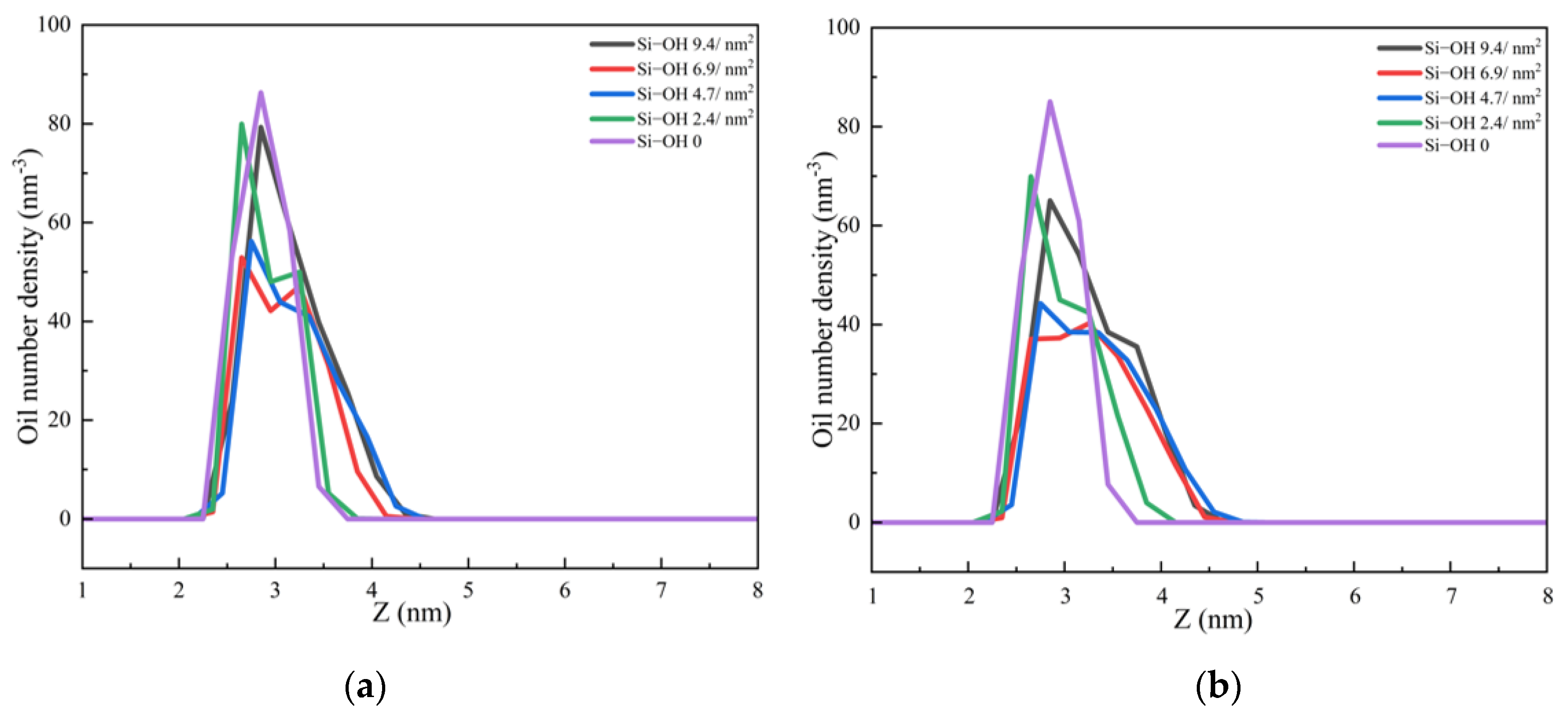 Molecules 28 04765 g006a