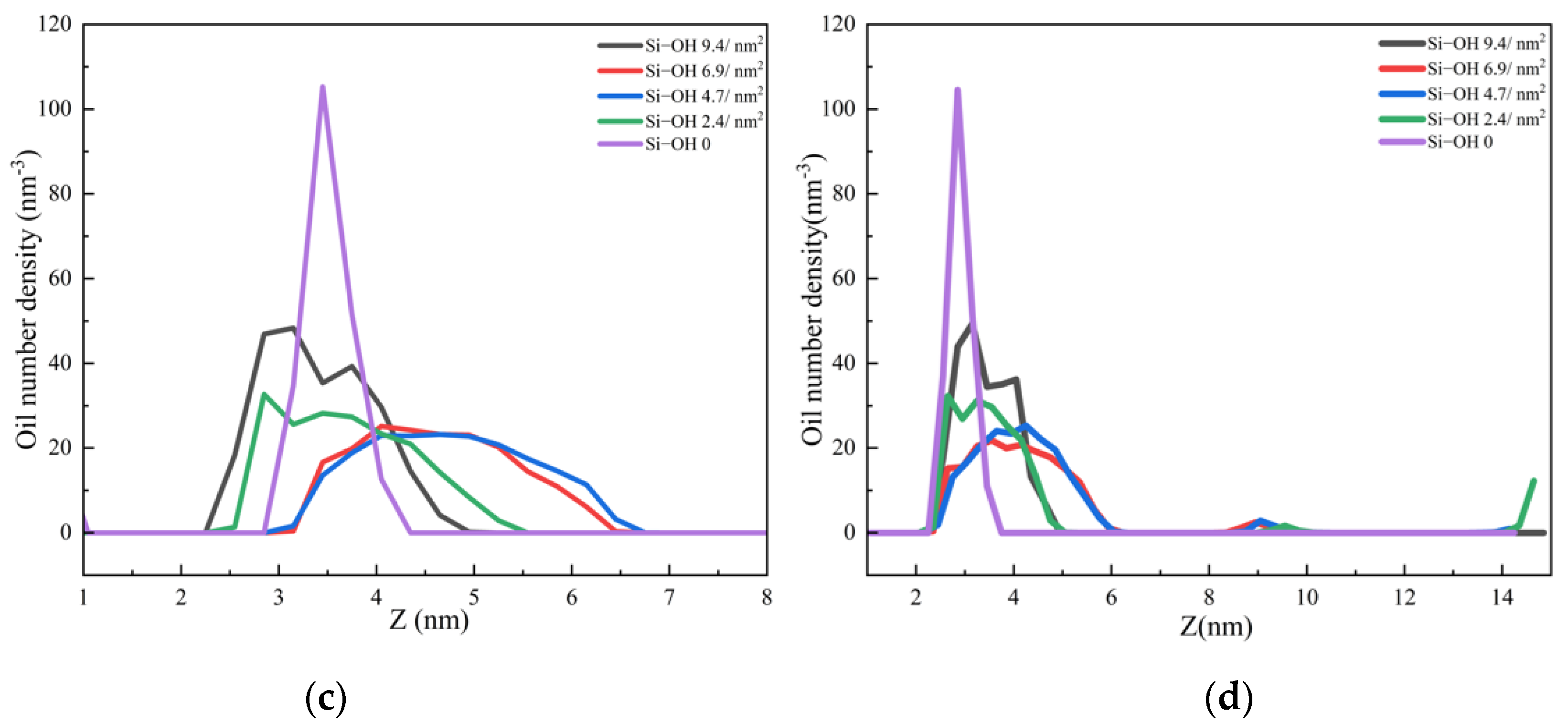 Molecules 28 04765 g006b