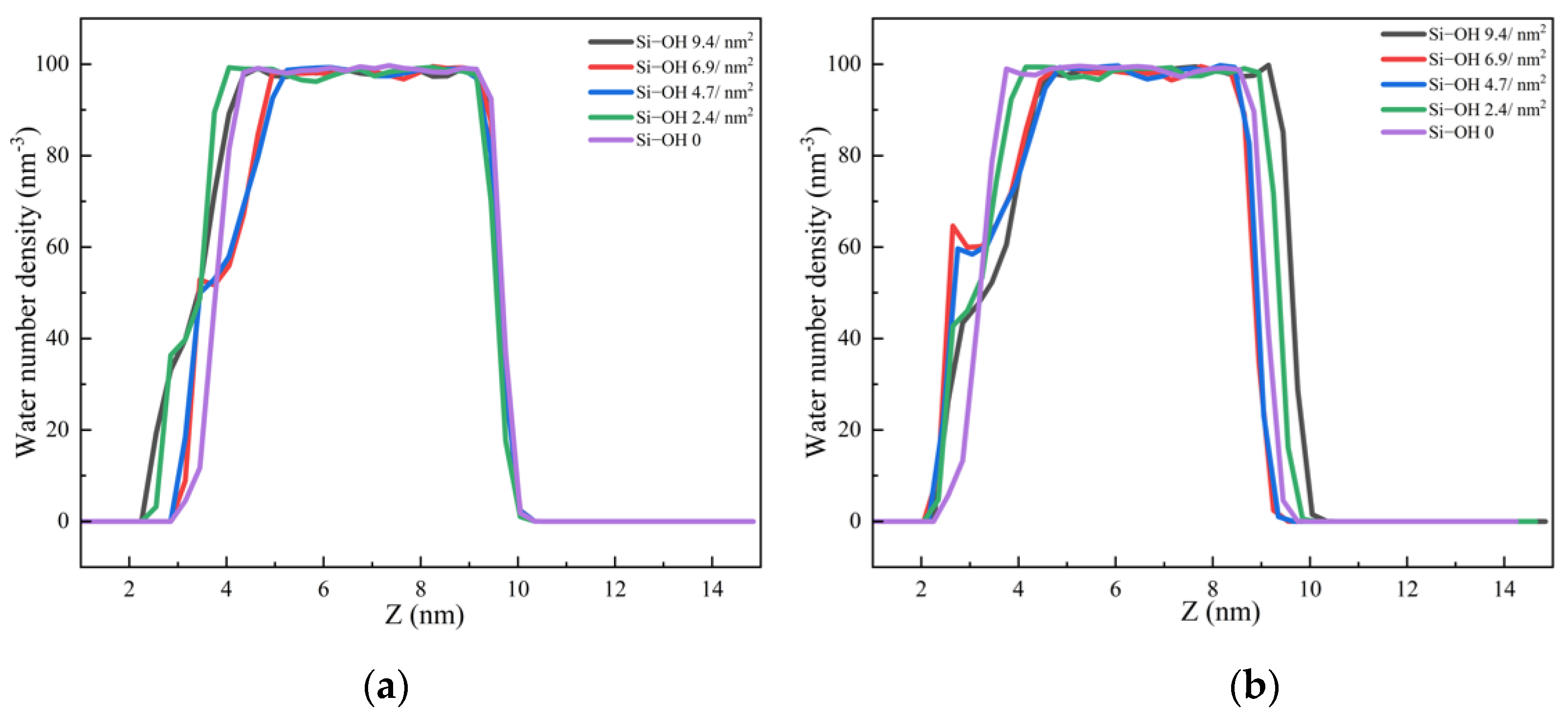 Molecules 28 04765 g007a