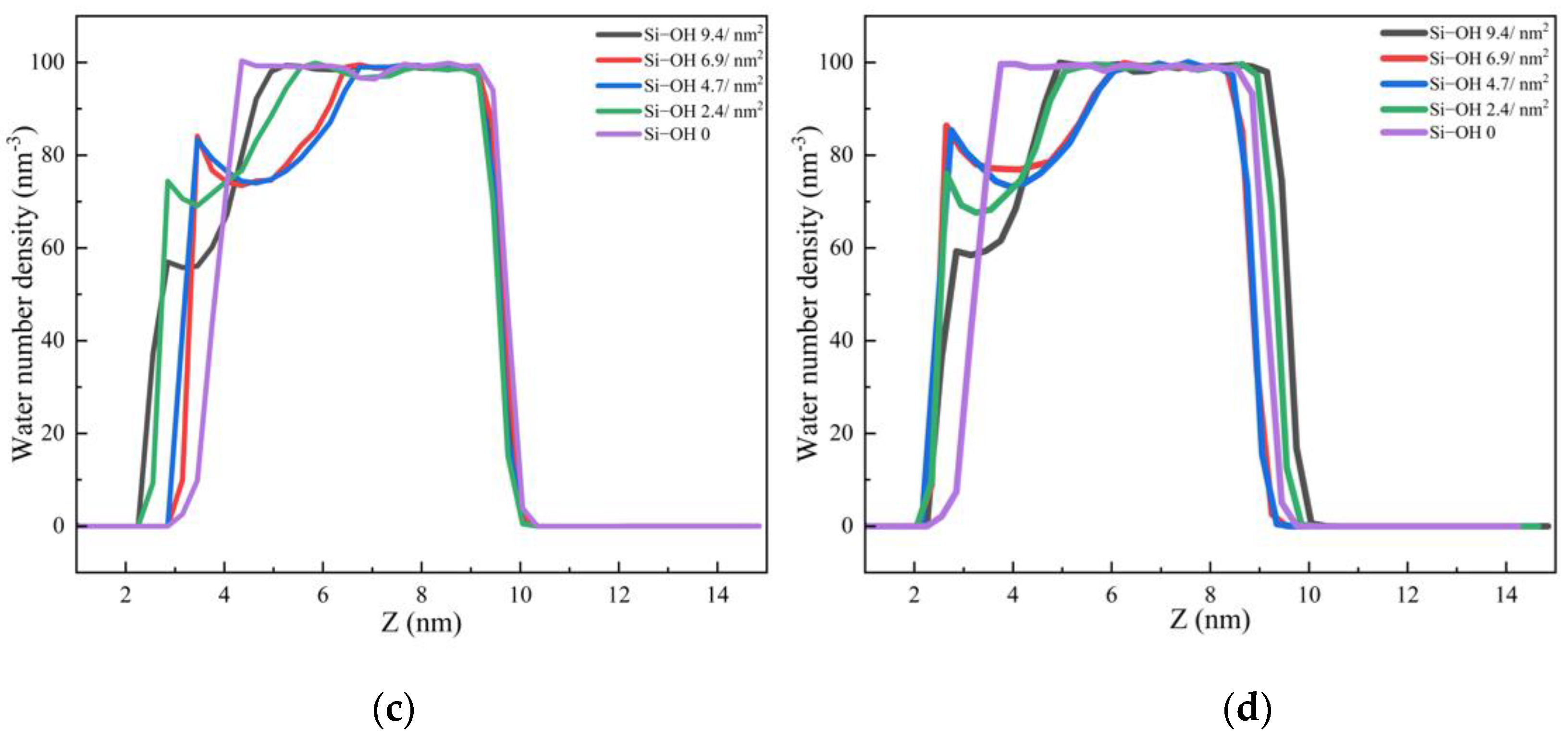 Molecules 28 04765 g007b