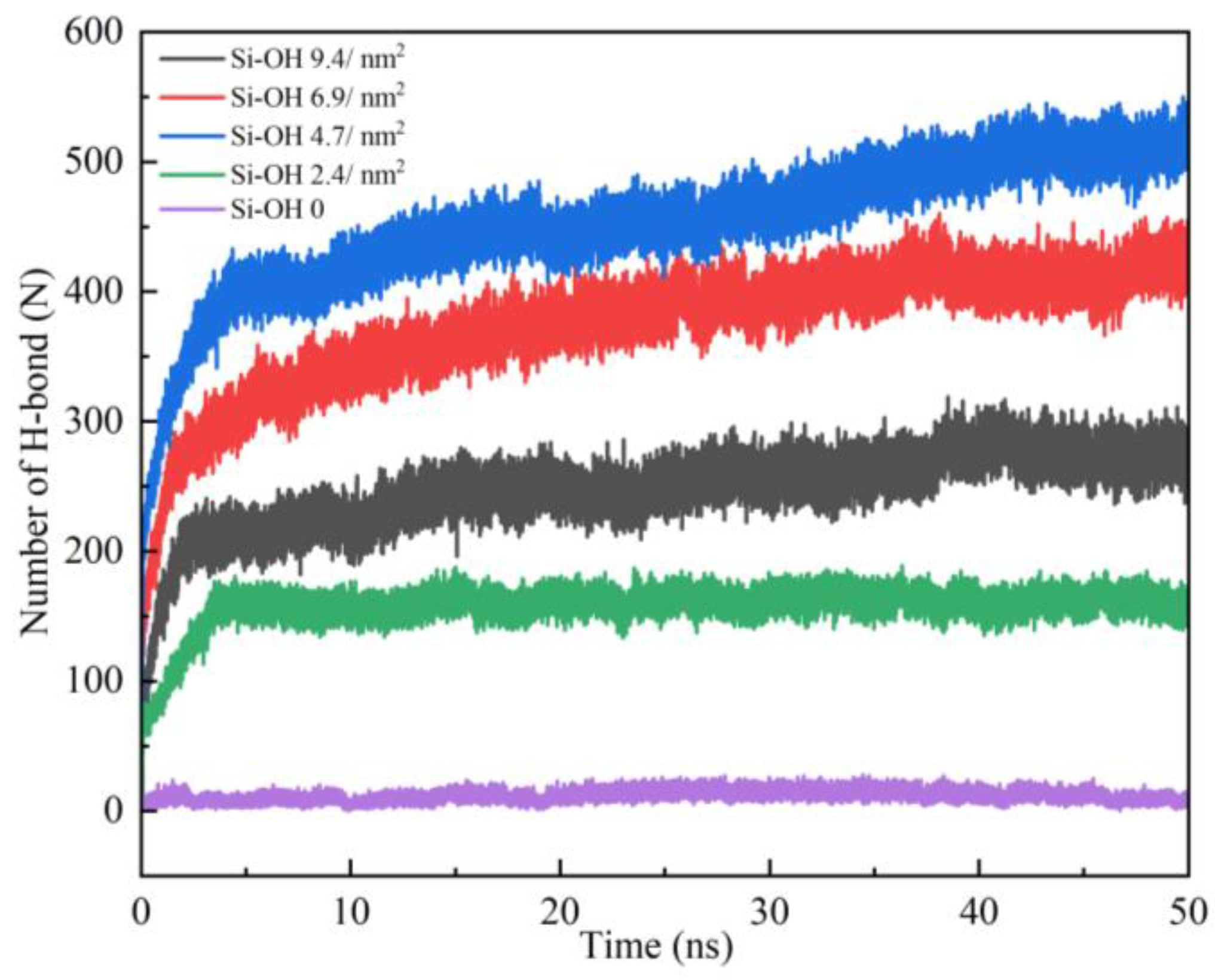 Molecules 28 04765 g008