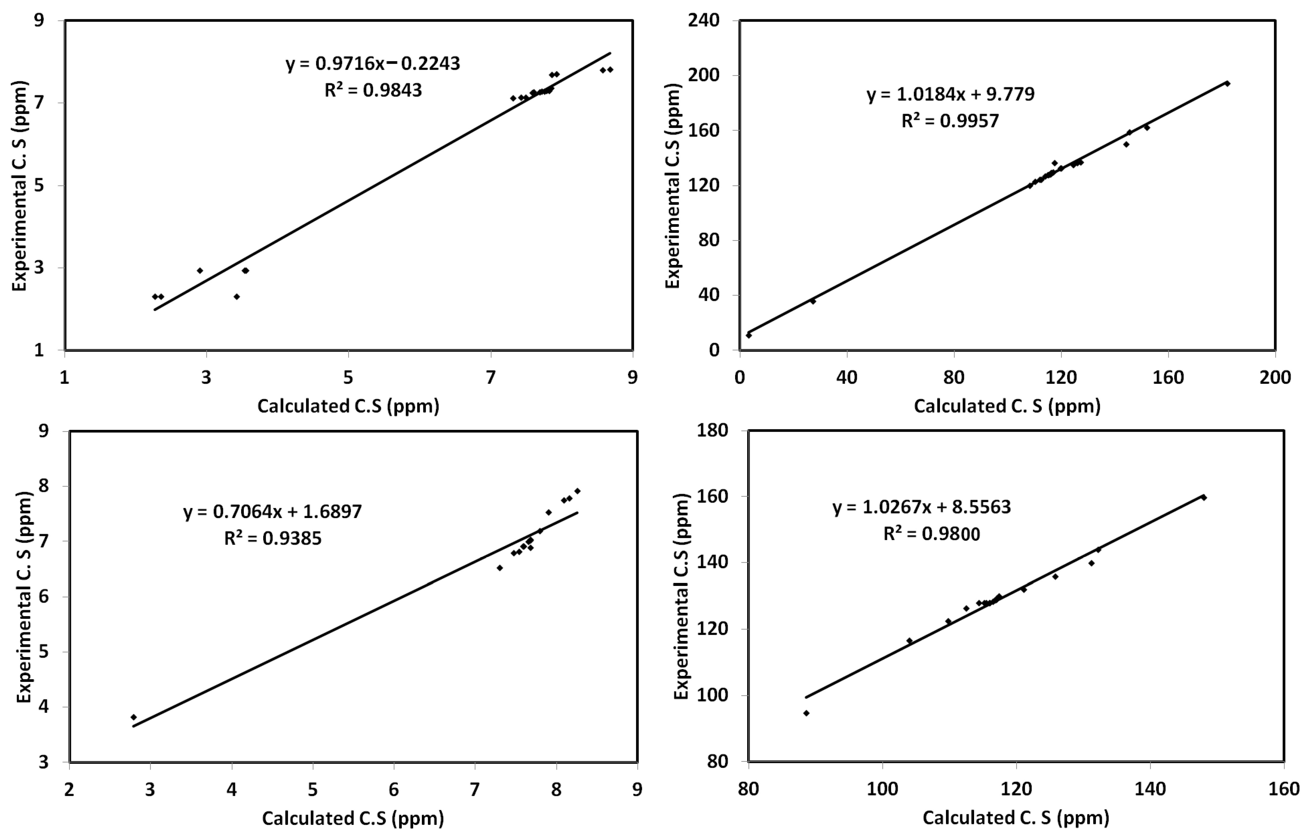 Molecules 28 04766 g010