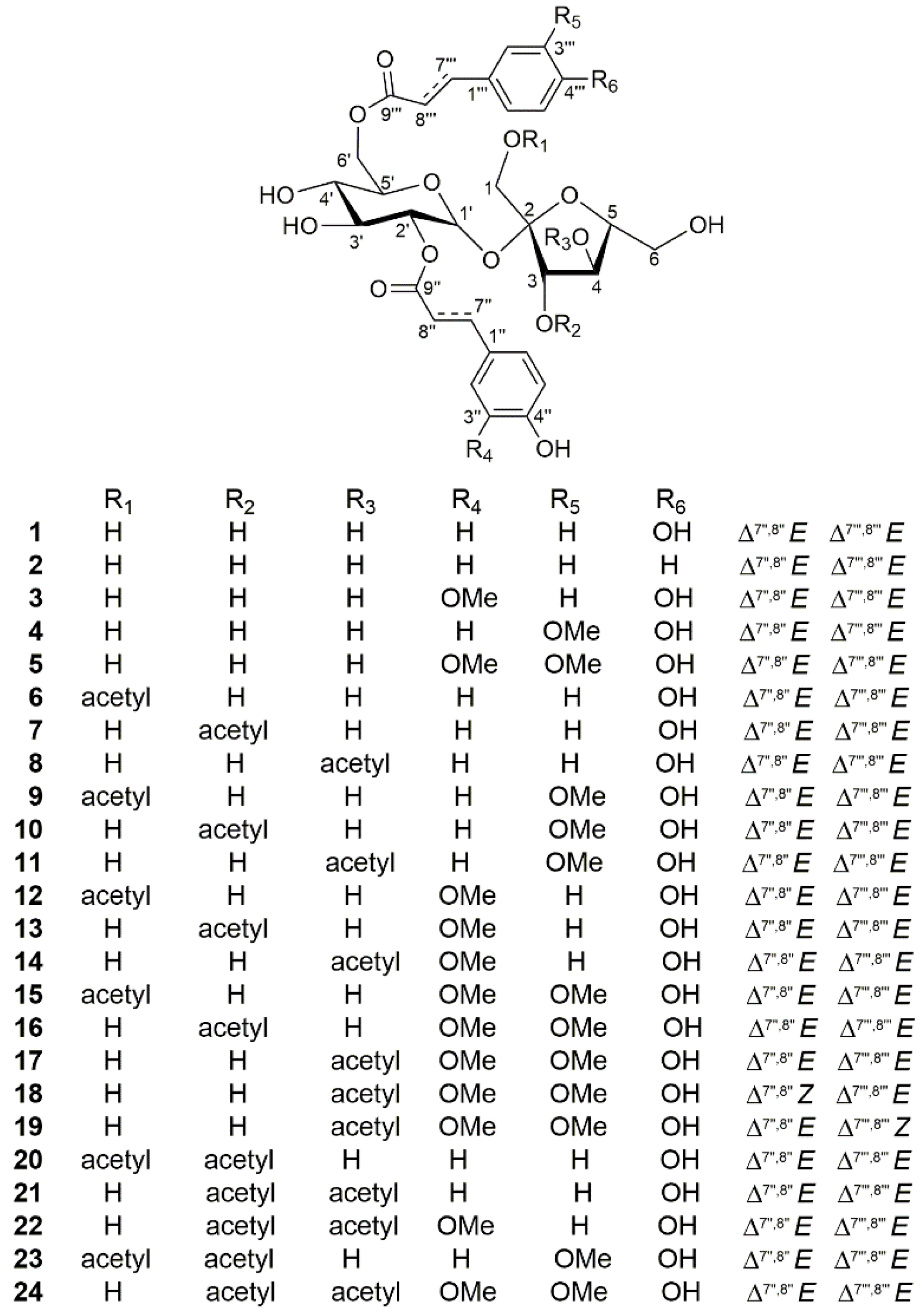 Molecules 28 04767 g001