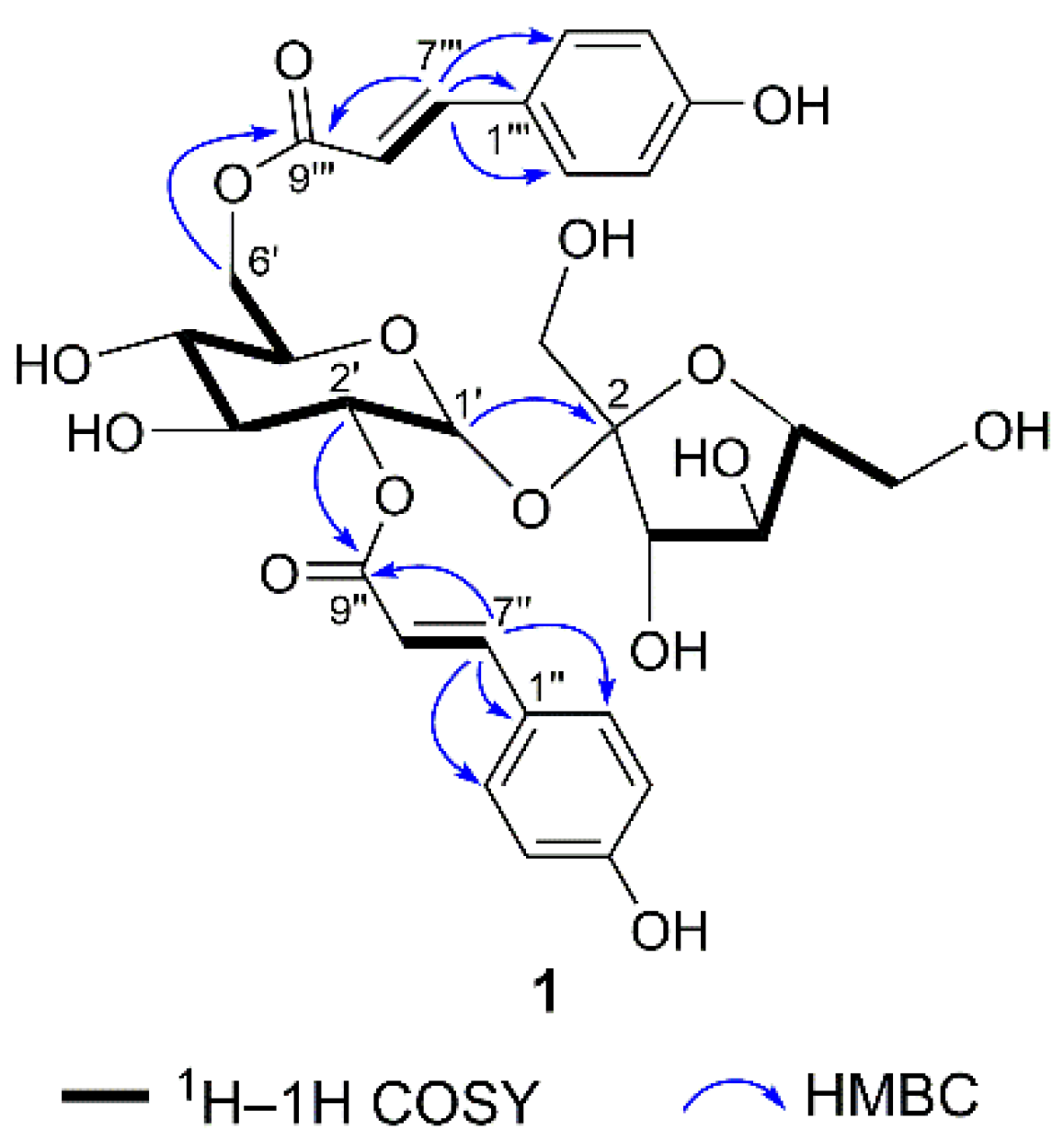 Molecules 28 04767 g002