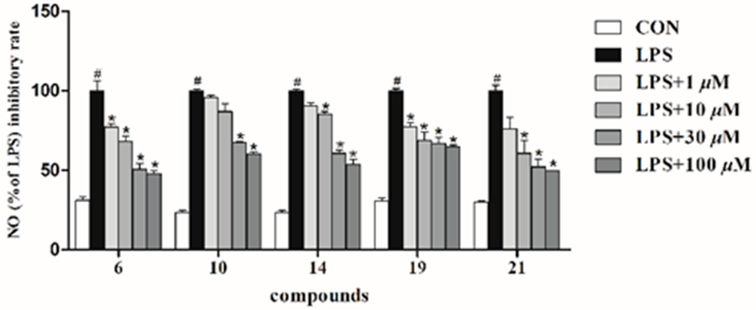 Molecules 28 04767 g007