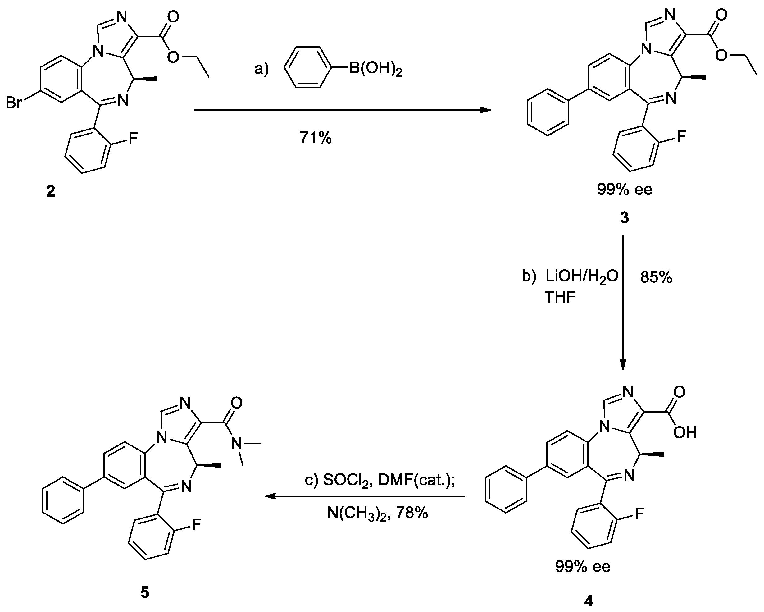 Molecules 28 04771 sch001