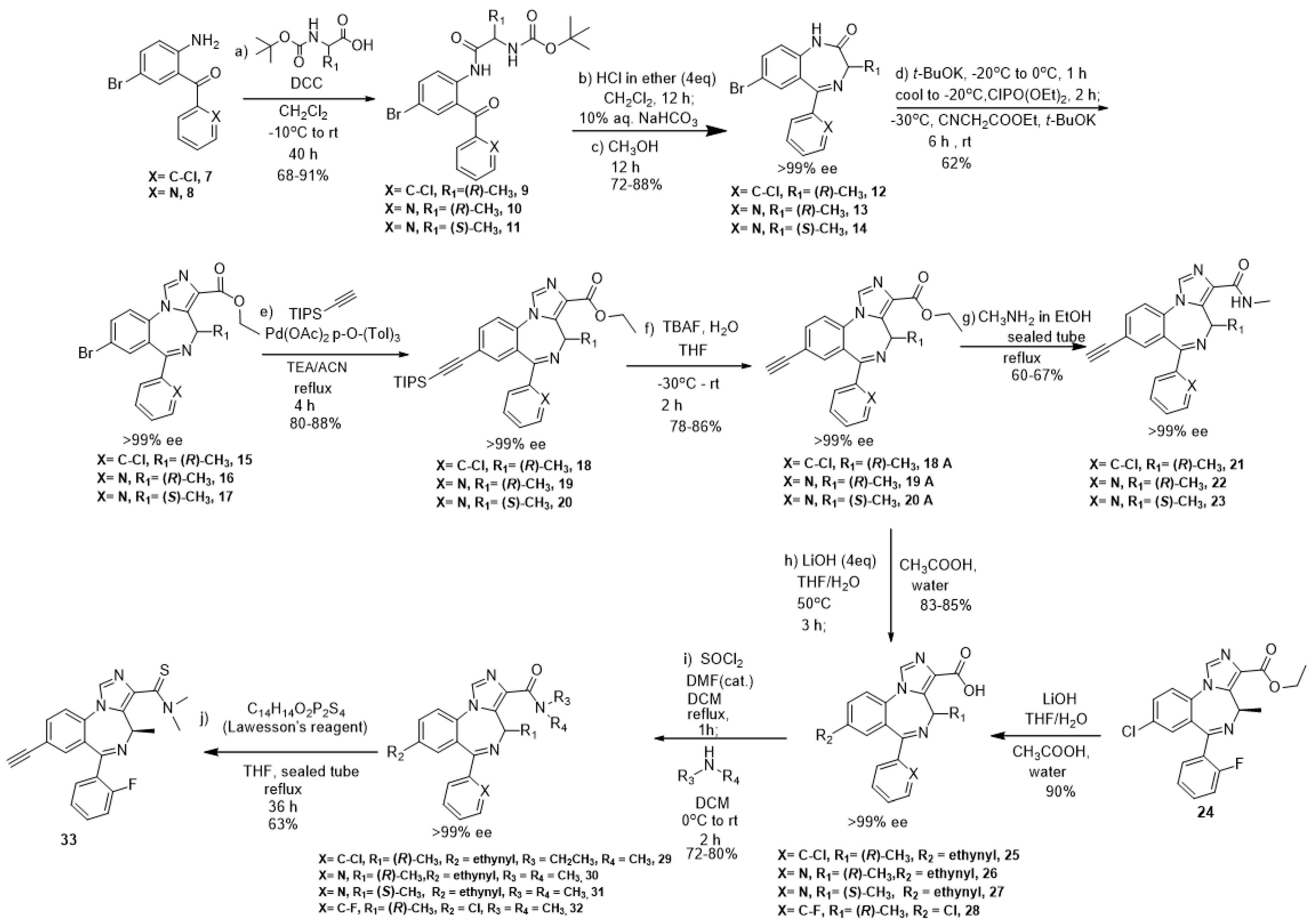 Molecules 28 04771 sch003