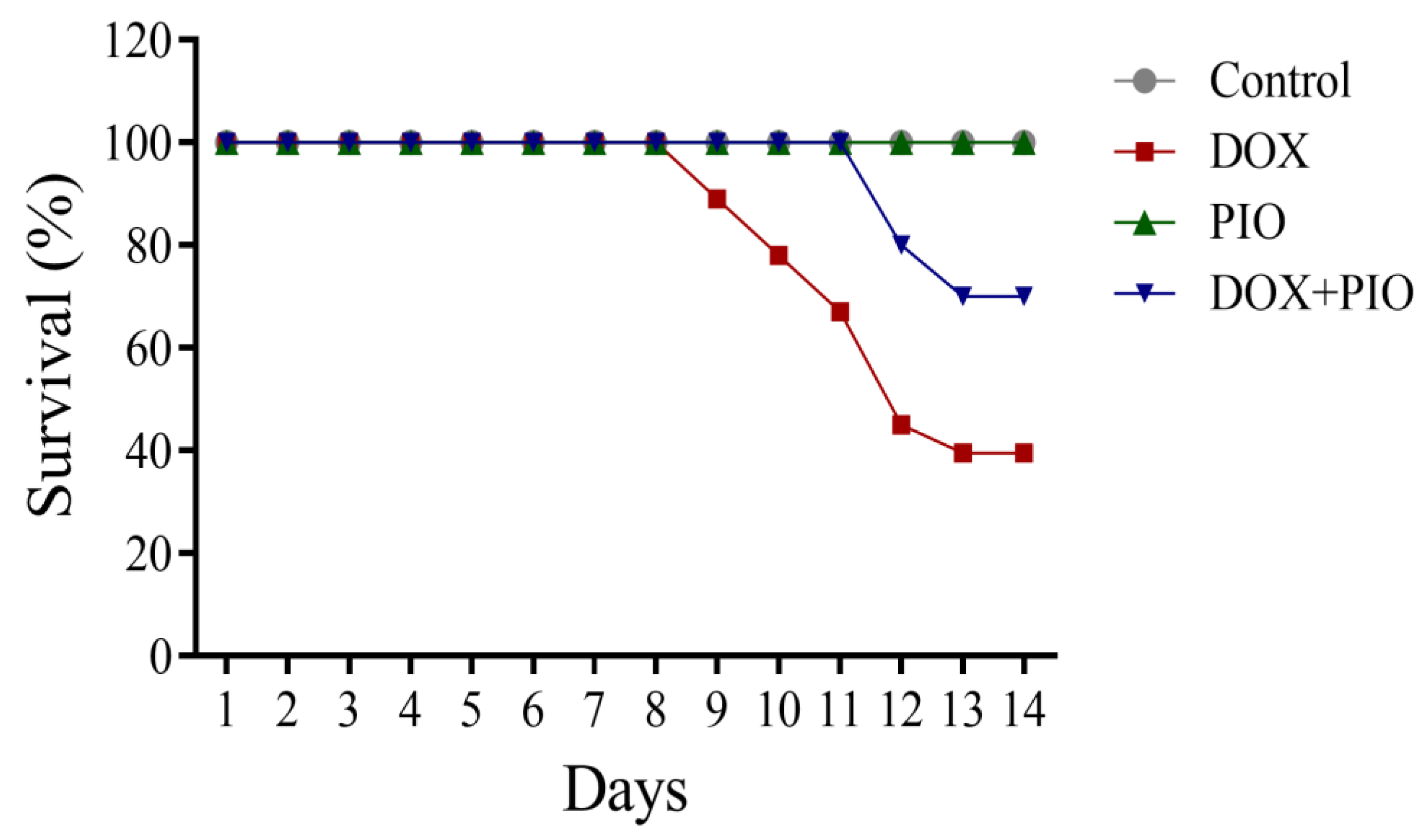 Molecules 28 04775 g001 Molecules 28 04775 g001