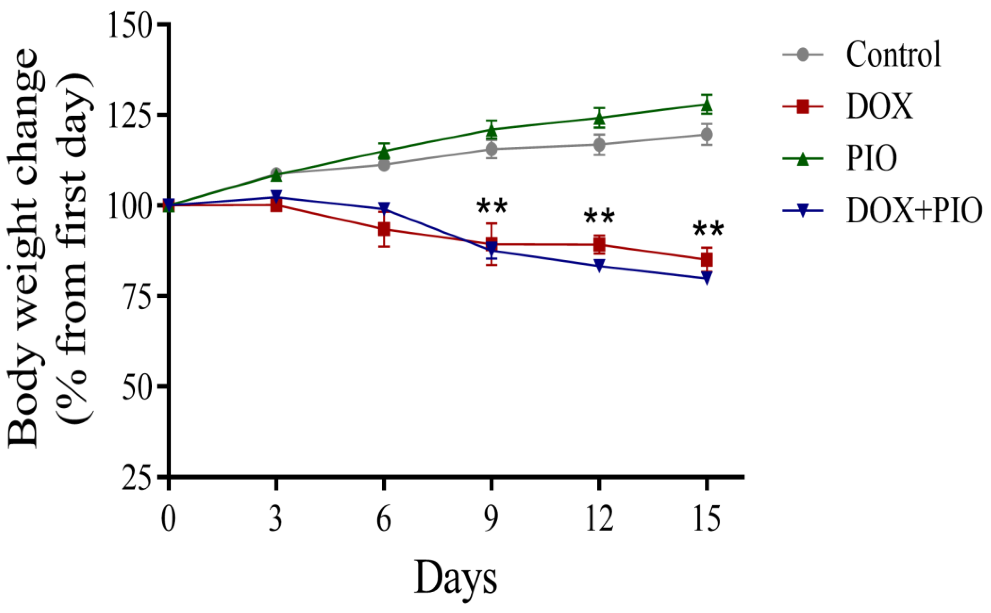 Molecules 28 04775 g002 Molecules 28 04775 g002