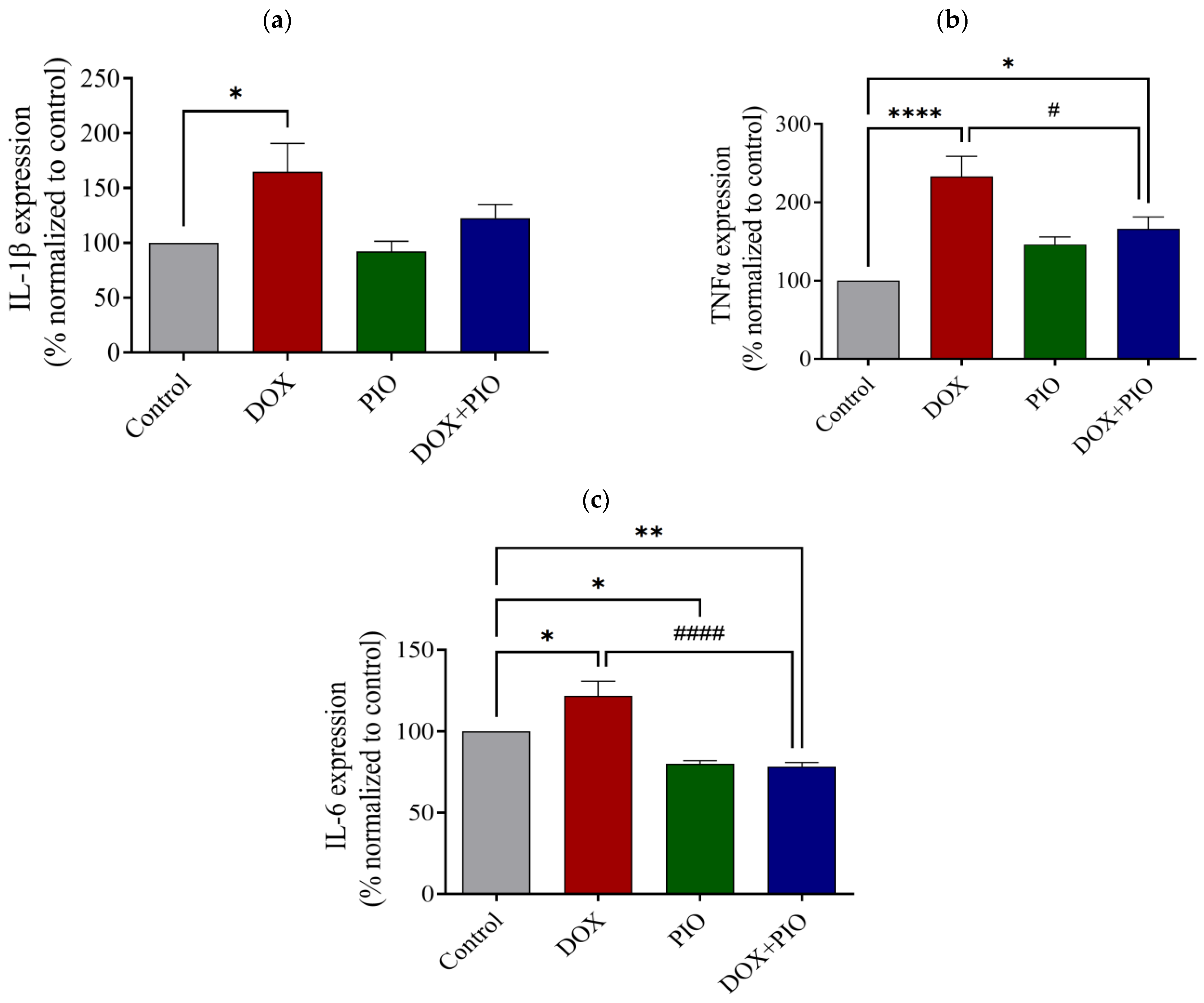 Molecules 28 04775 g006 Molecules 28 04775 g006