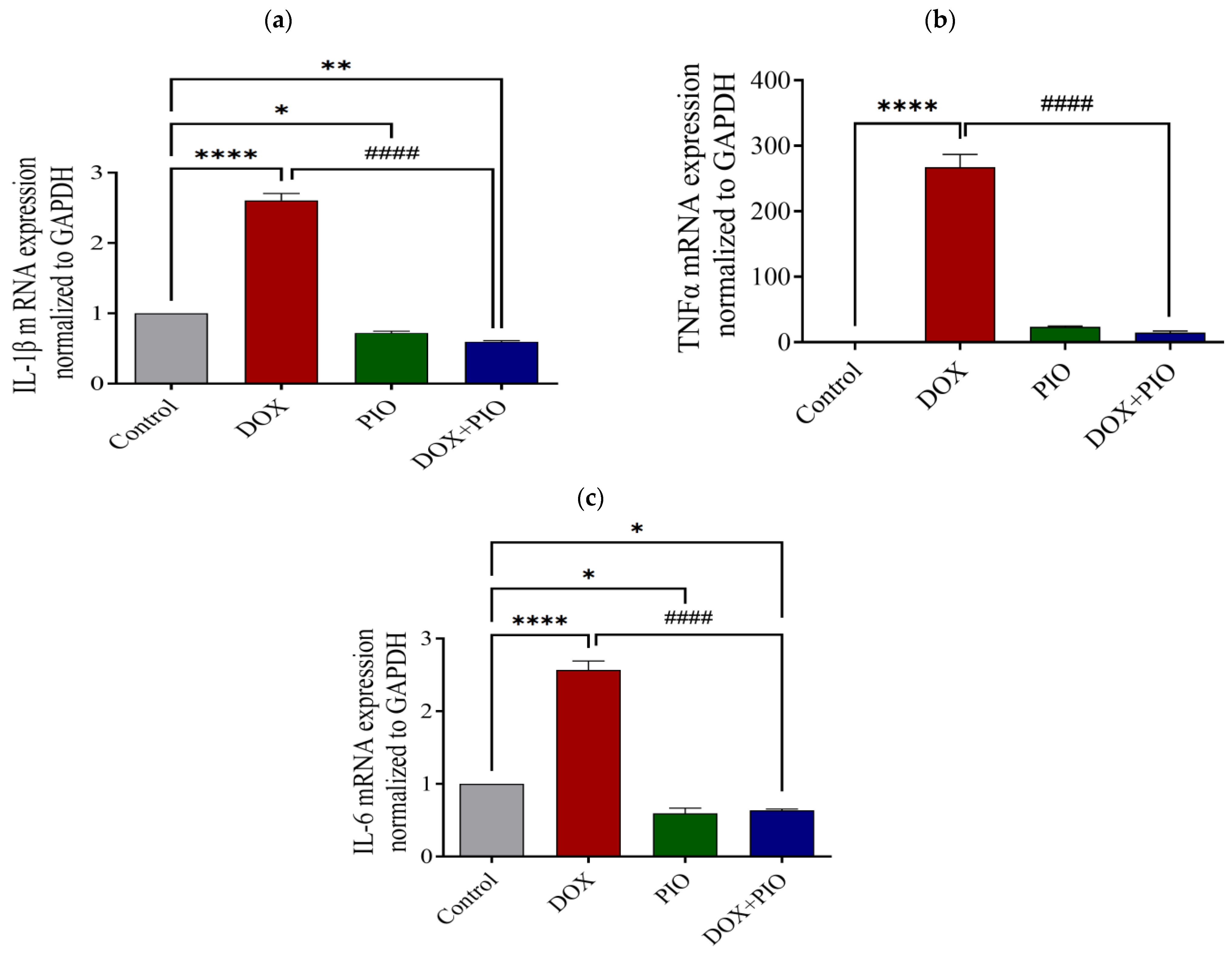 Molecules 28 04775 g007 Molecules 28 04775 g007