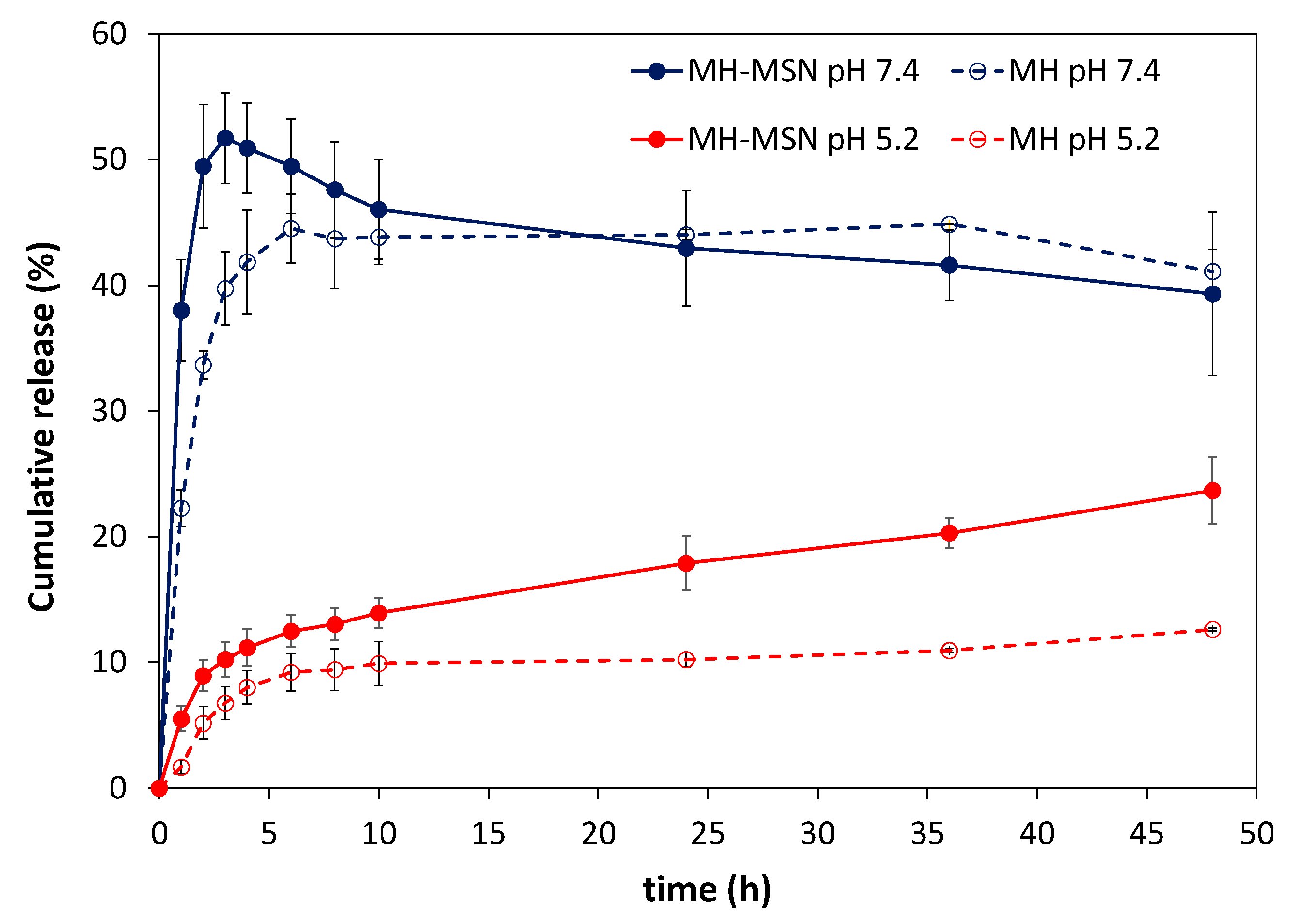 Molecules 28 04776 g005 Molecules 28 04776 g005
